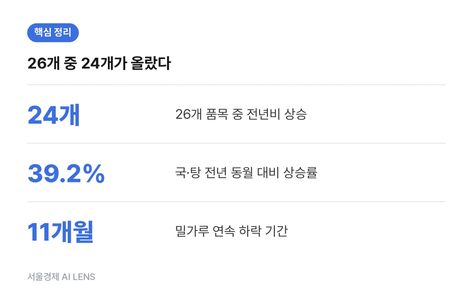 핵심 정리