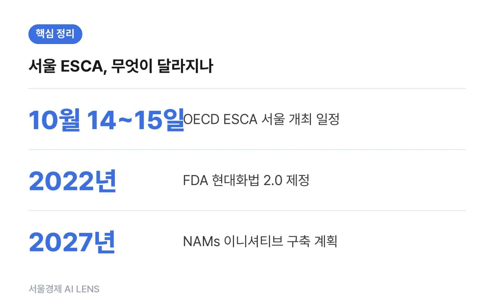 핵심 정리