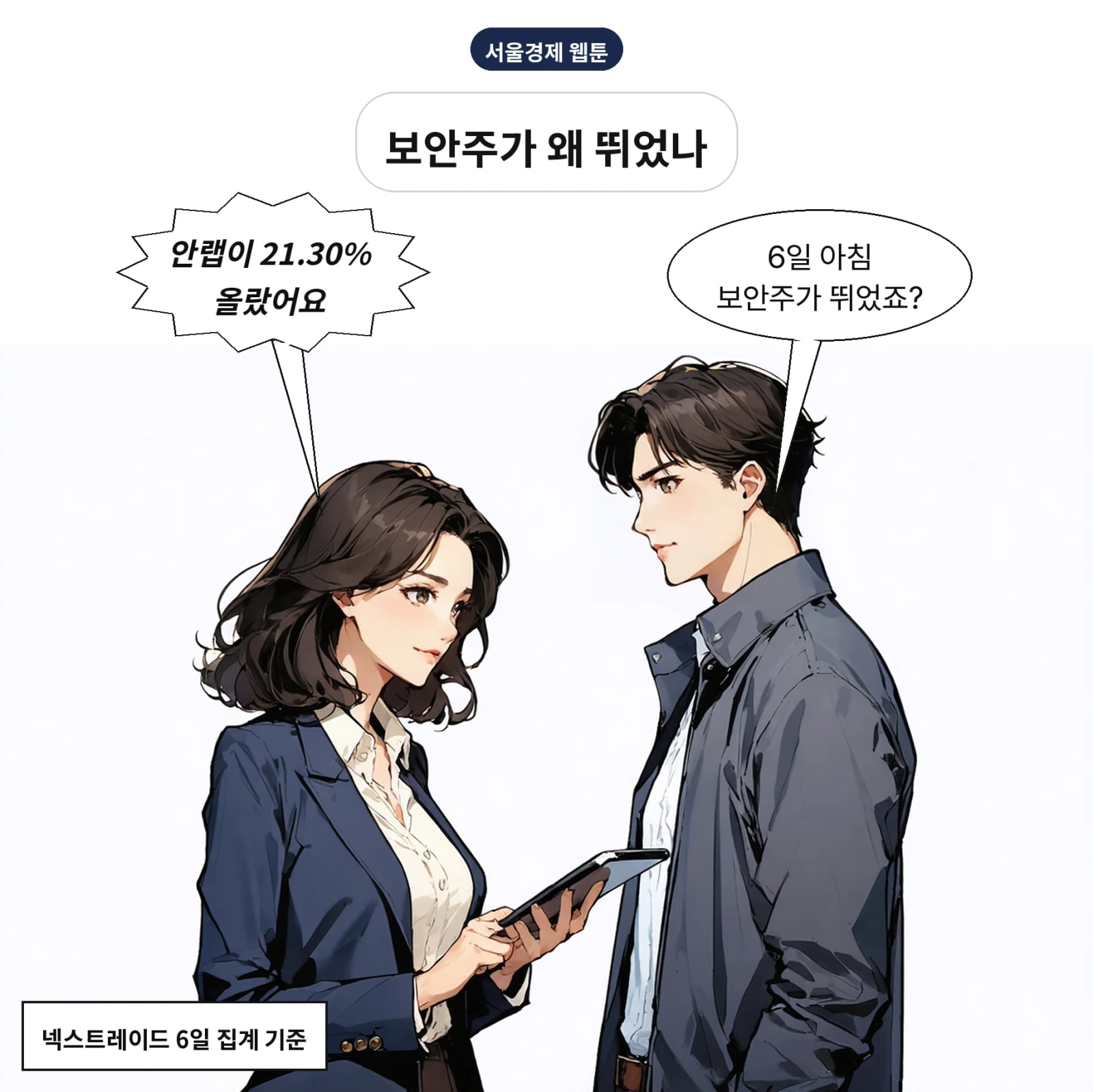6일 오전 8시 45분 안랩은 21.30% 오른 9만 3300원