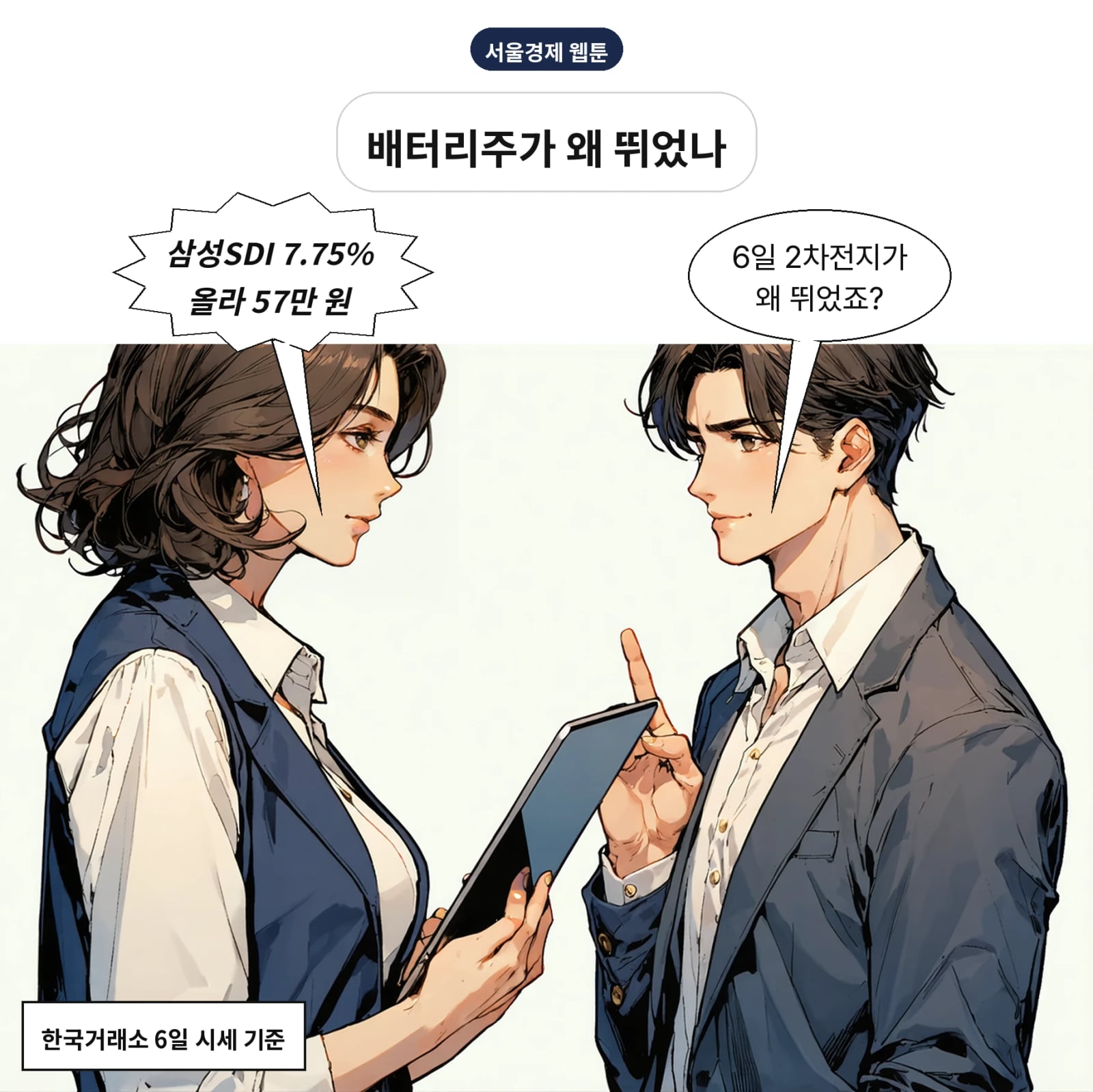 6일 오후 1시 35분 삼성SDI는 7.75% 오른 57만 원에 거래됐다