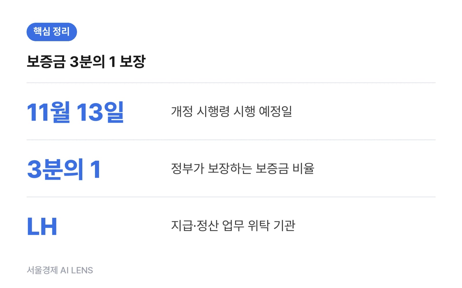 핵심 정리