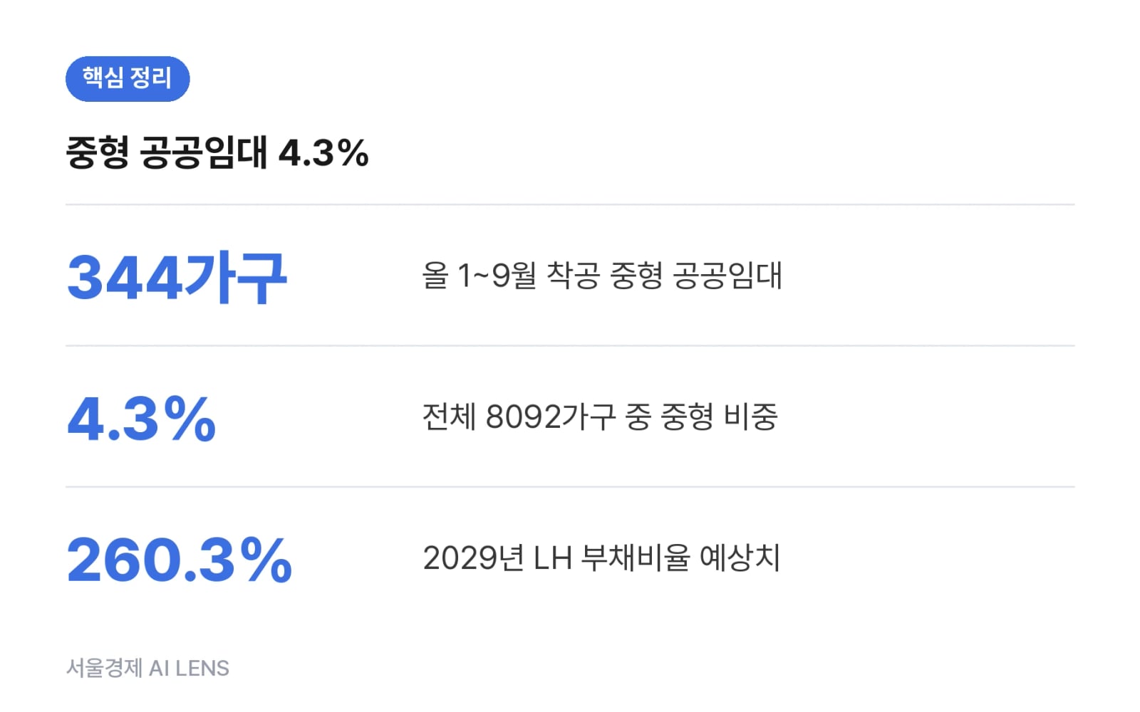 핵심 정리