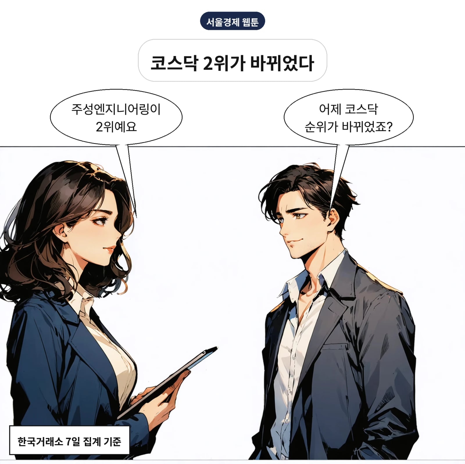 주성엔지니어링이 코스닥 시총 2위에 올라섰다