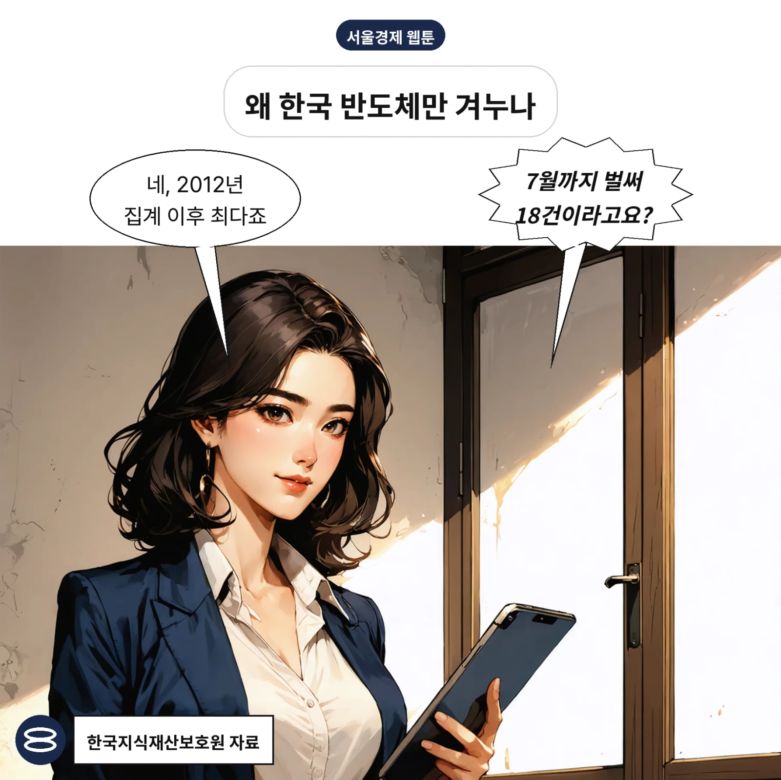 올 7월 말까지 미국 내 한국 기업 연루 소송 18건