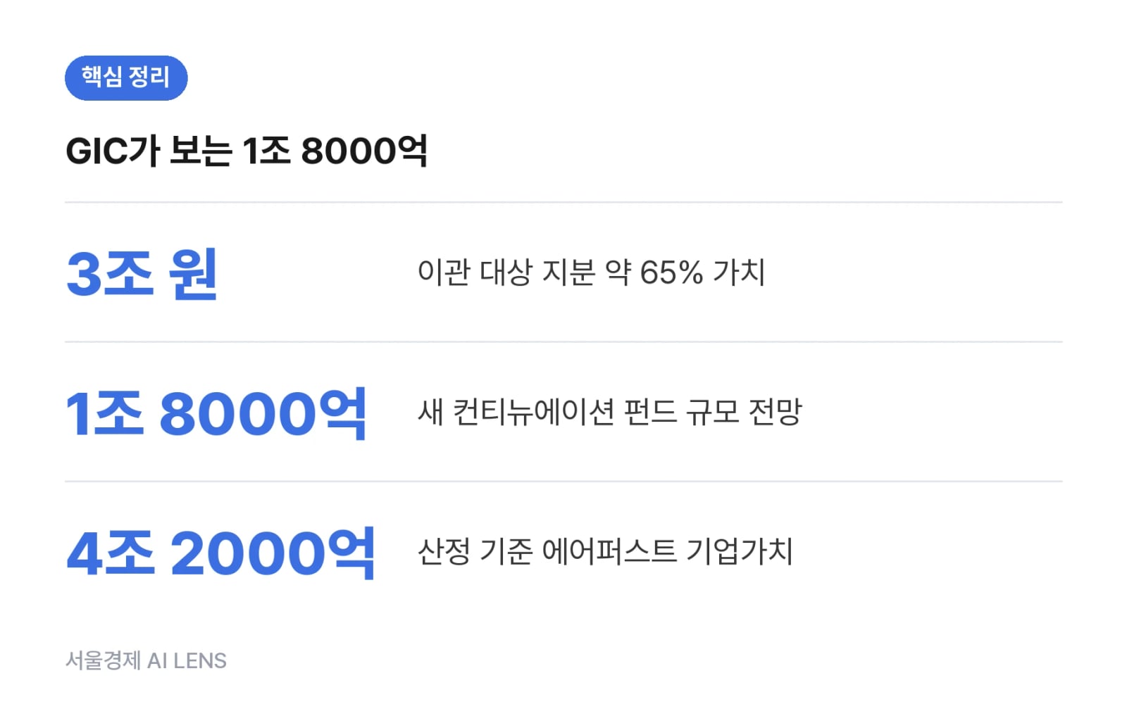 핵심 정리