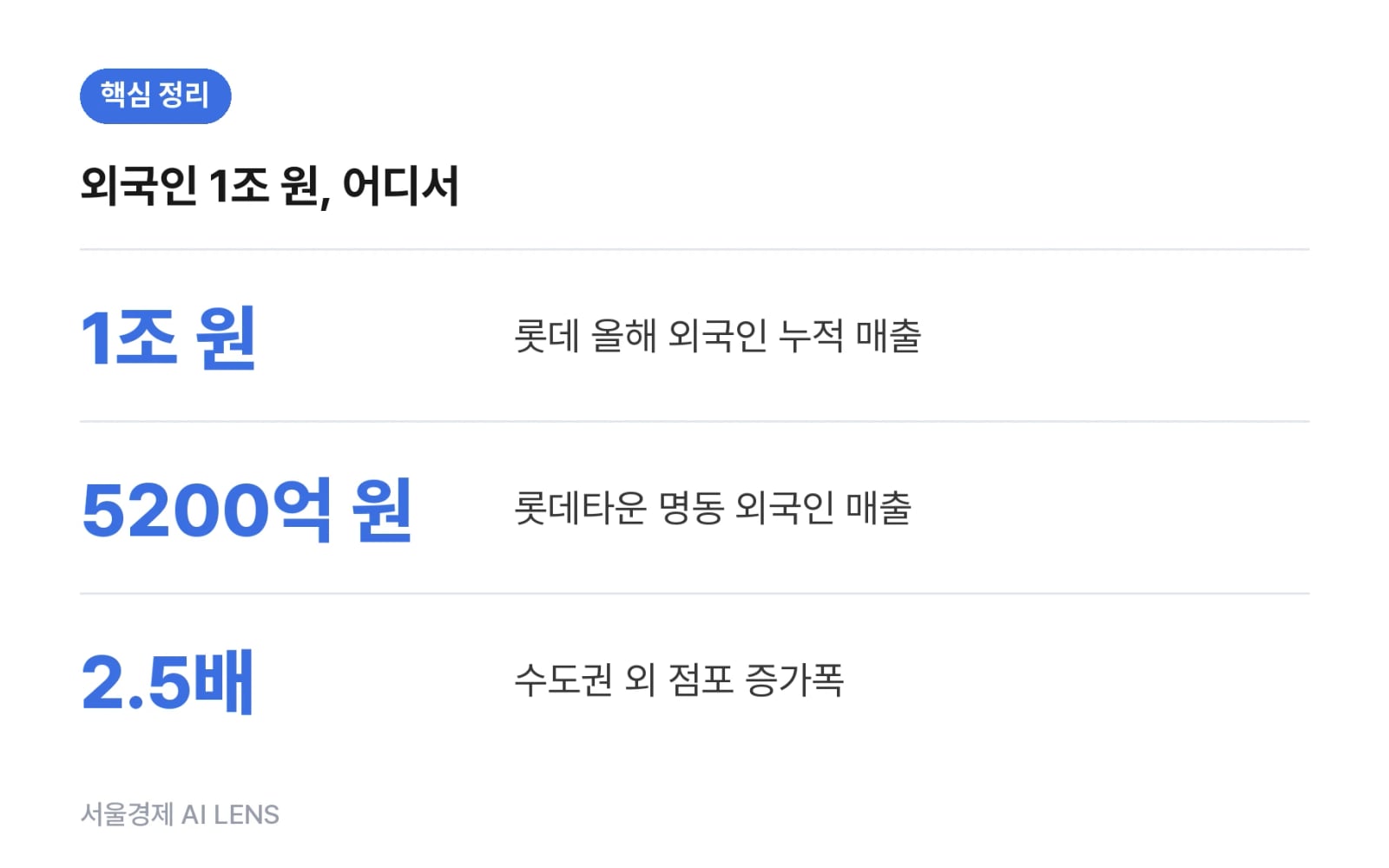 핵심 정리