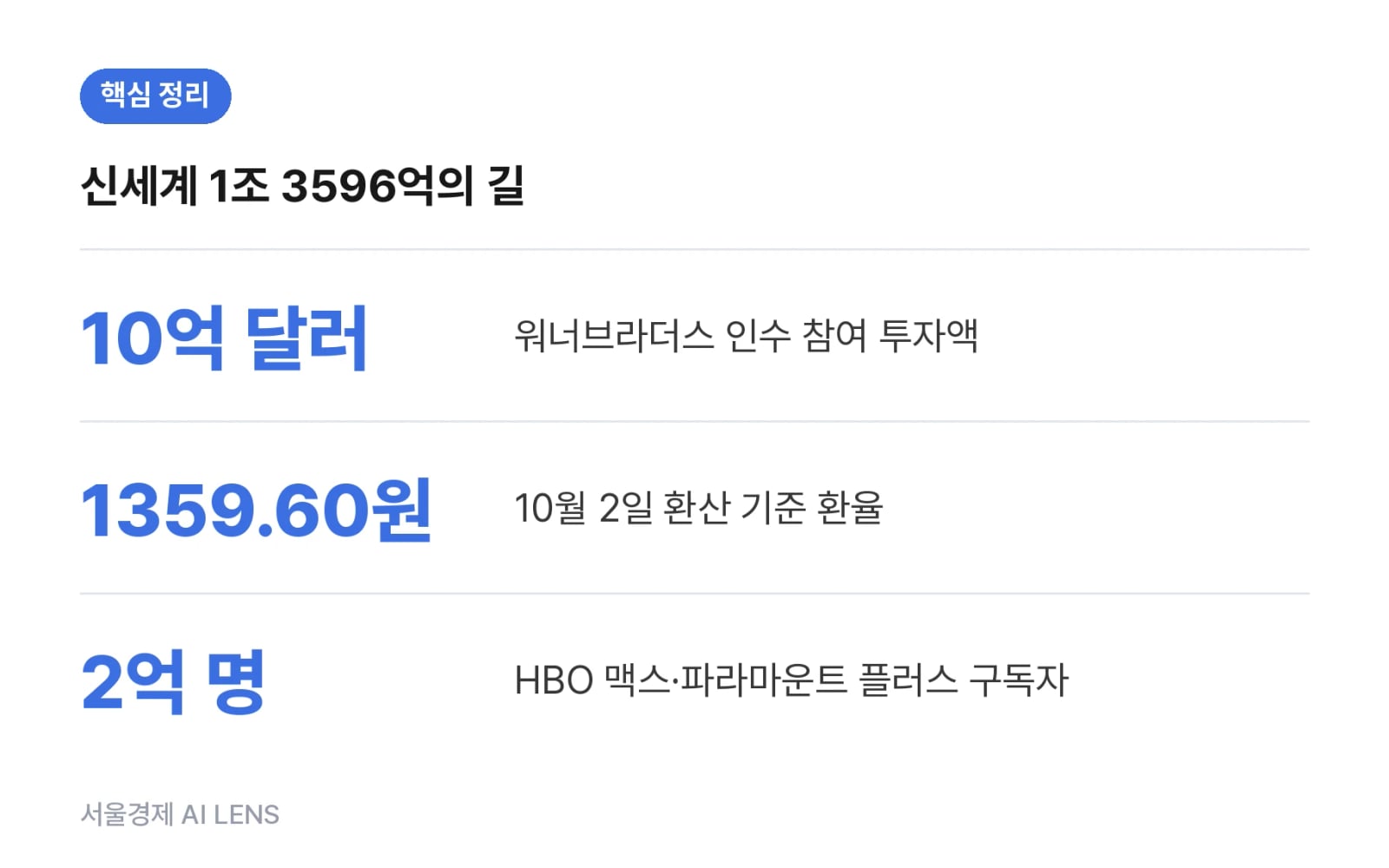 핵심 정리