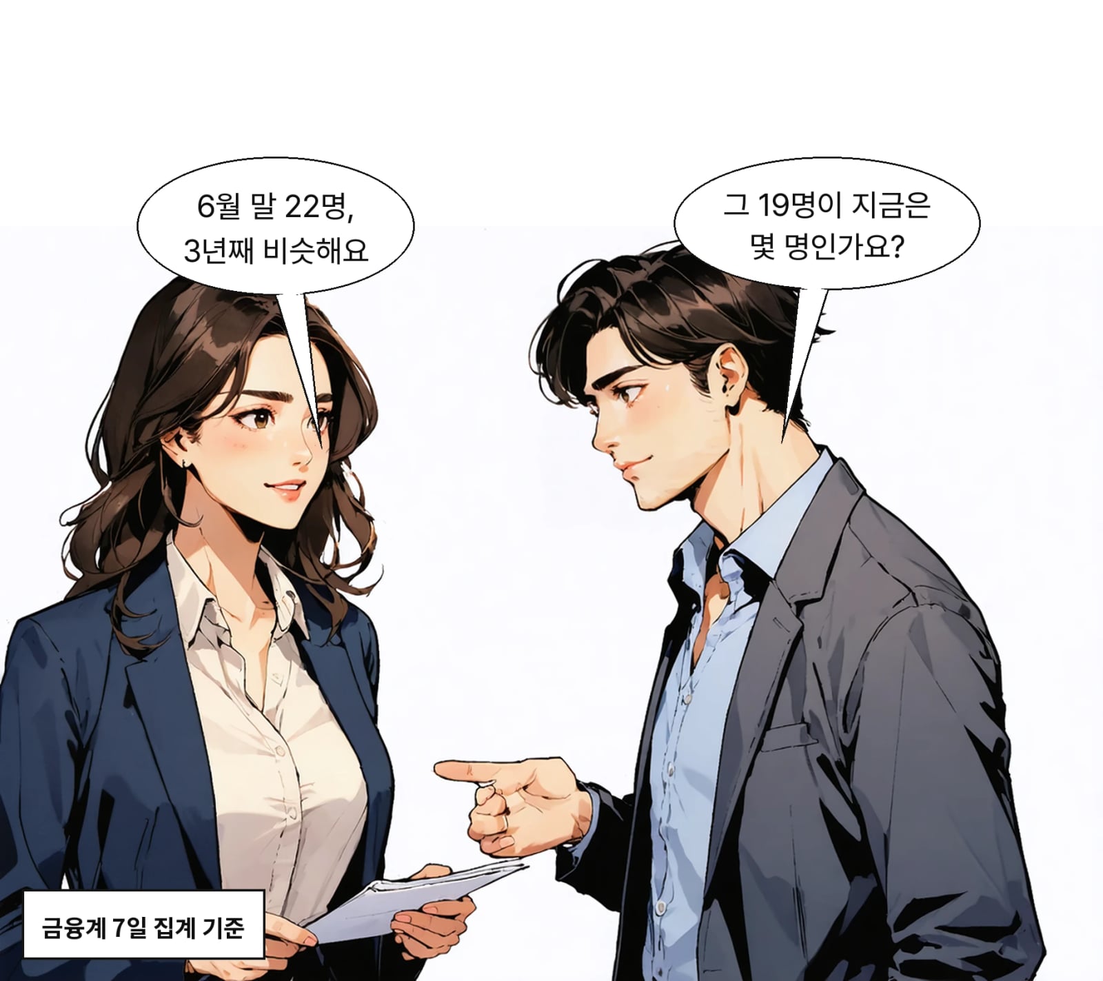 2026년 6월 말 22명, 2024년 말 23명과 비슷한 수준이다