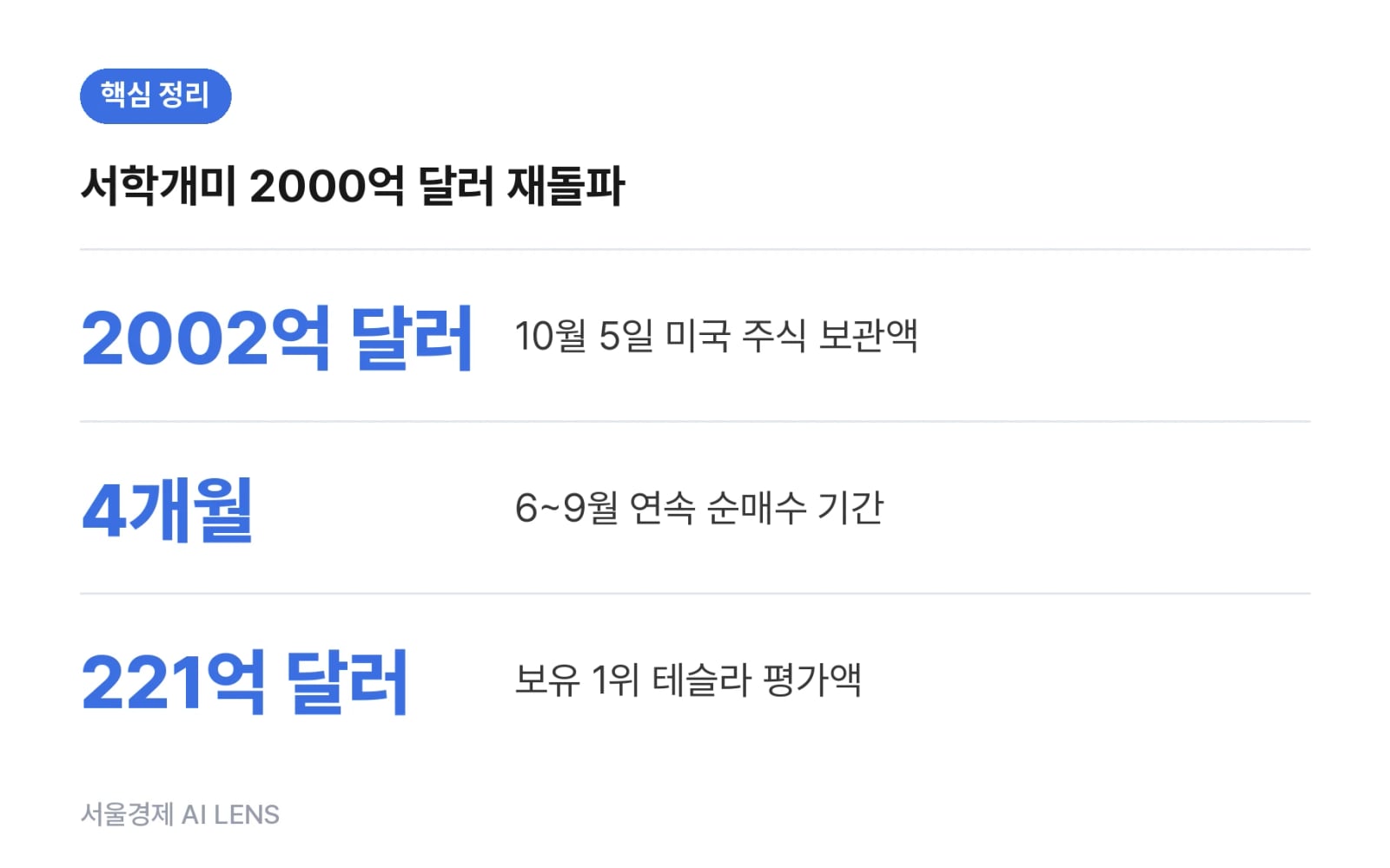 핵심 정리