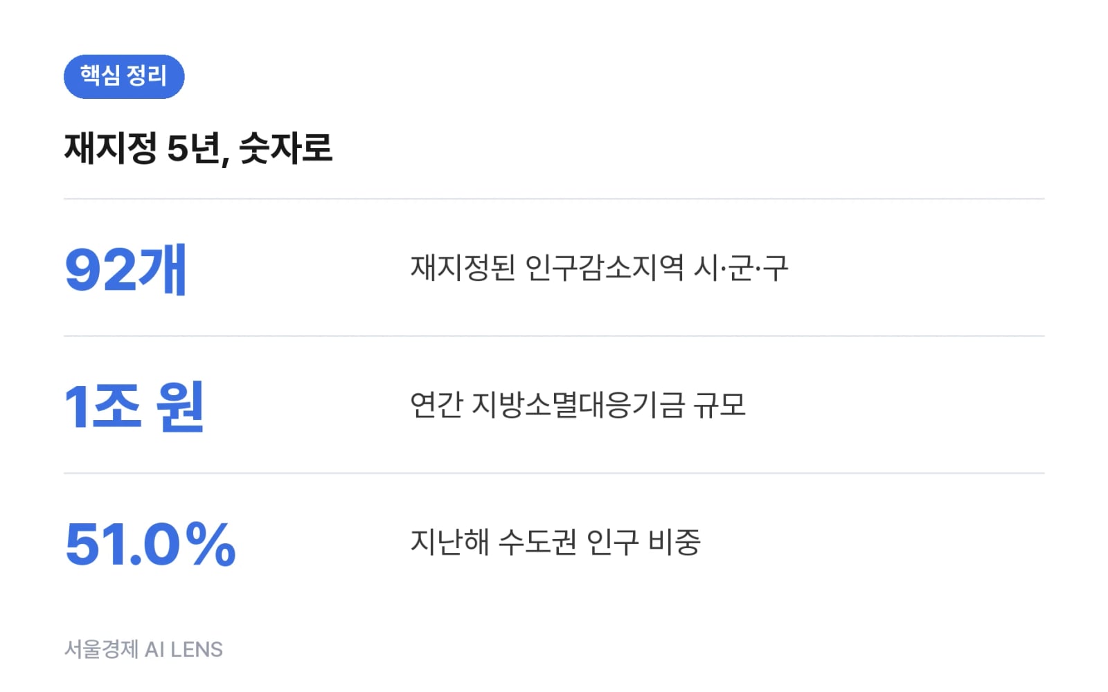 핵심 정리