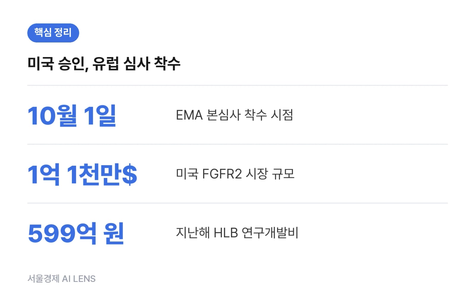 핵심 정리