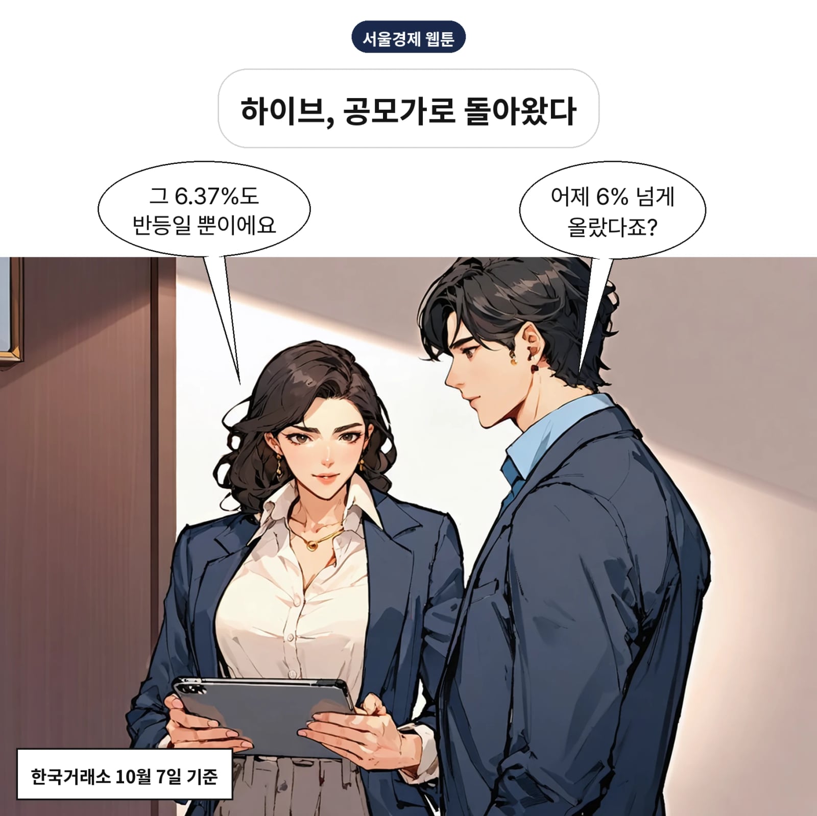 하이브는 7일 1만 원(6.37%) 올라 16만 7,000원에 마감했다
