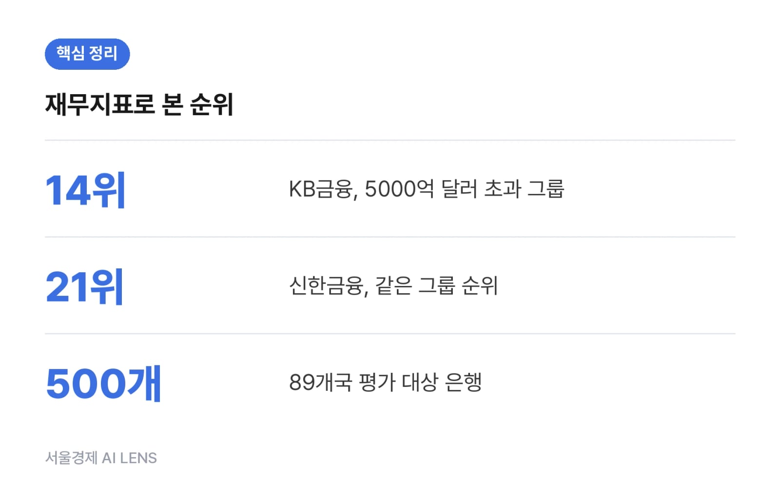 핵심 정리
