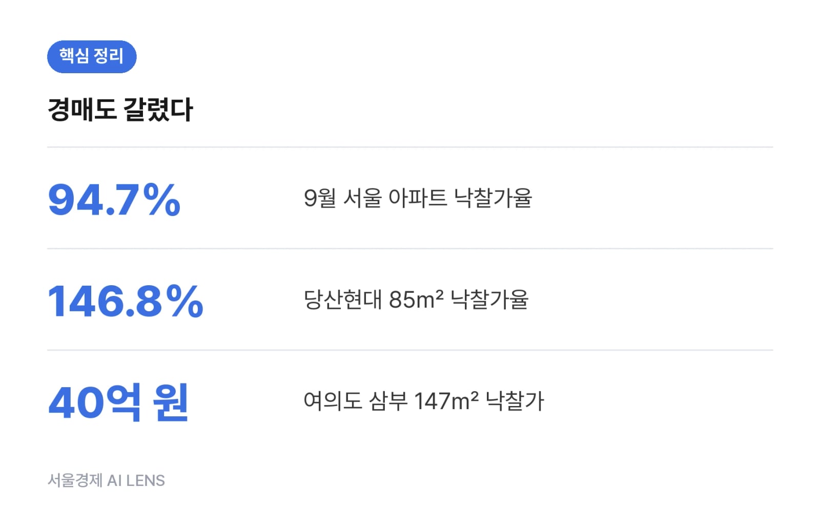 핵심 정리