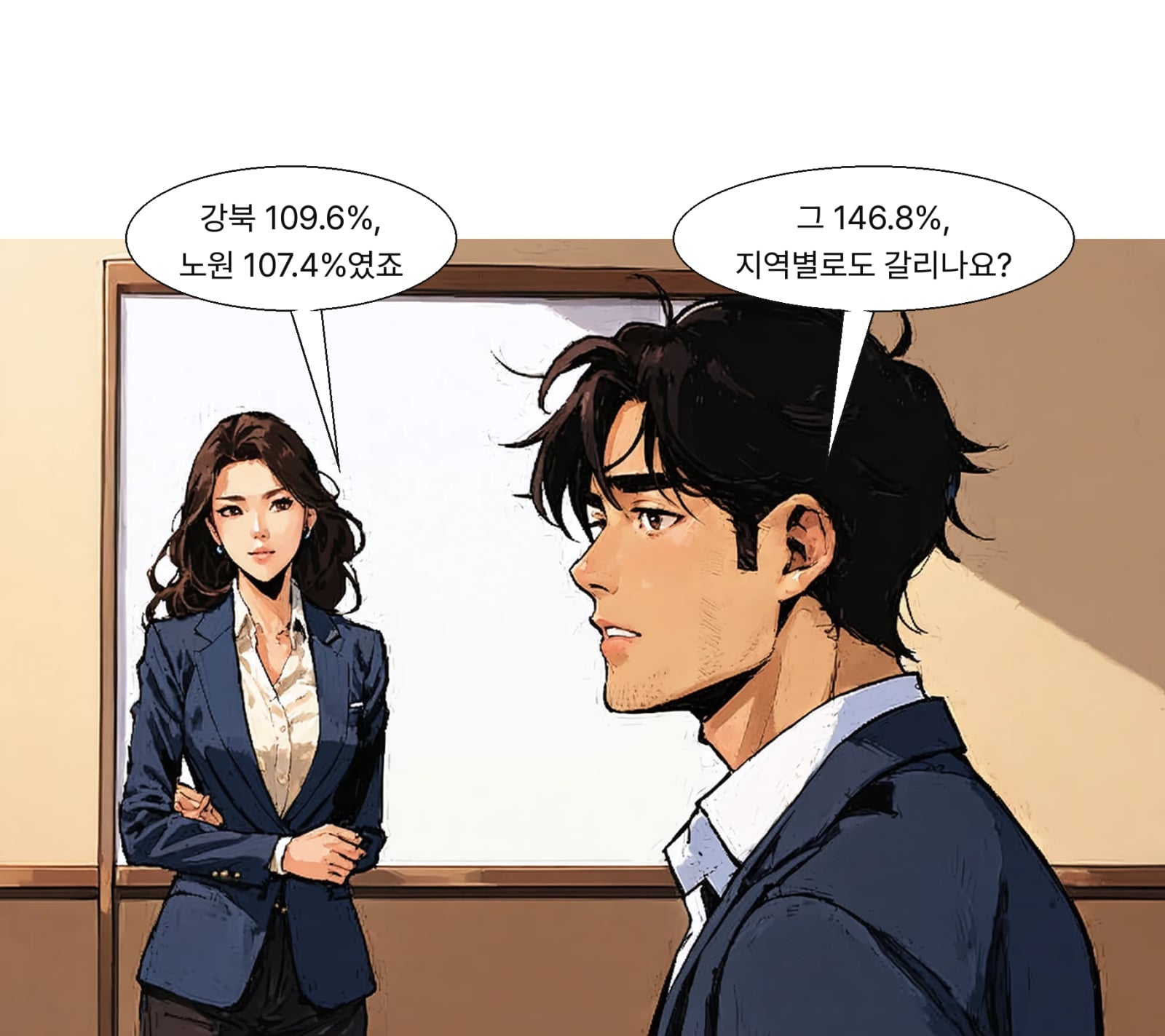 9월 자치구 낙찰가율은 강북 109.6%, 노원 107.4%가 상위였다
