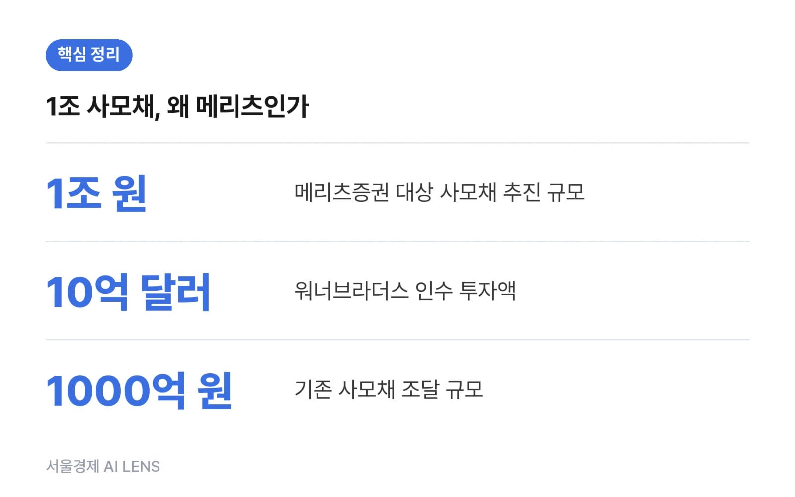 핵심 정리