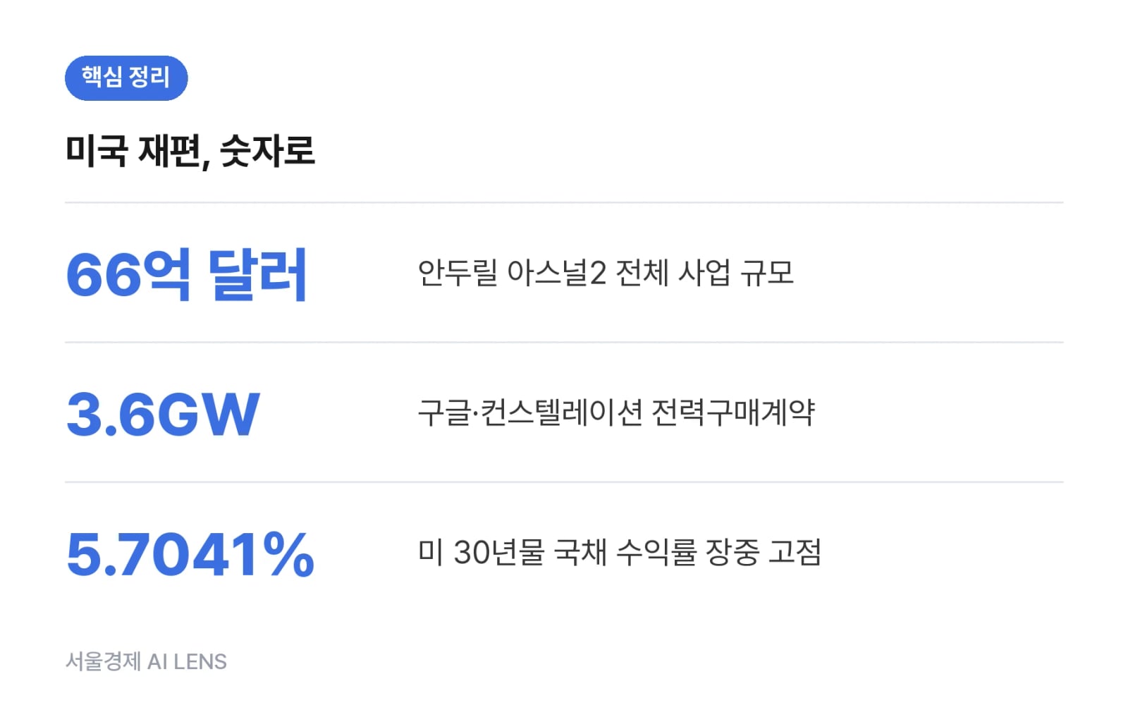 핵심 정리
