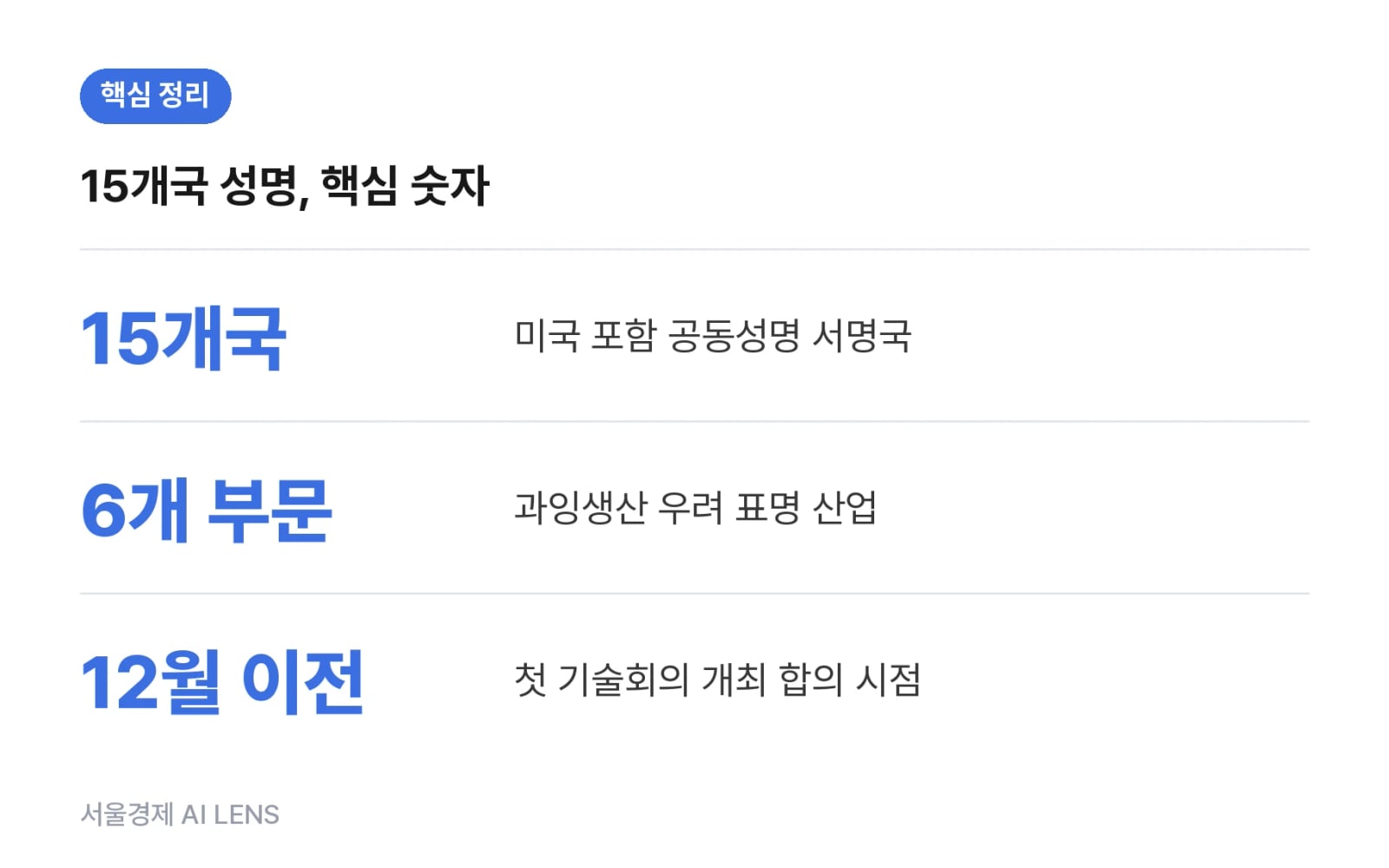 핵심 정리