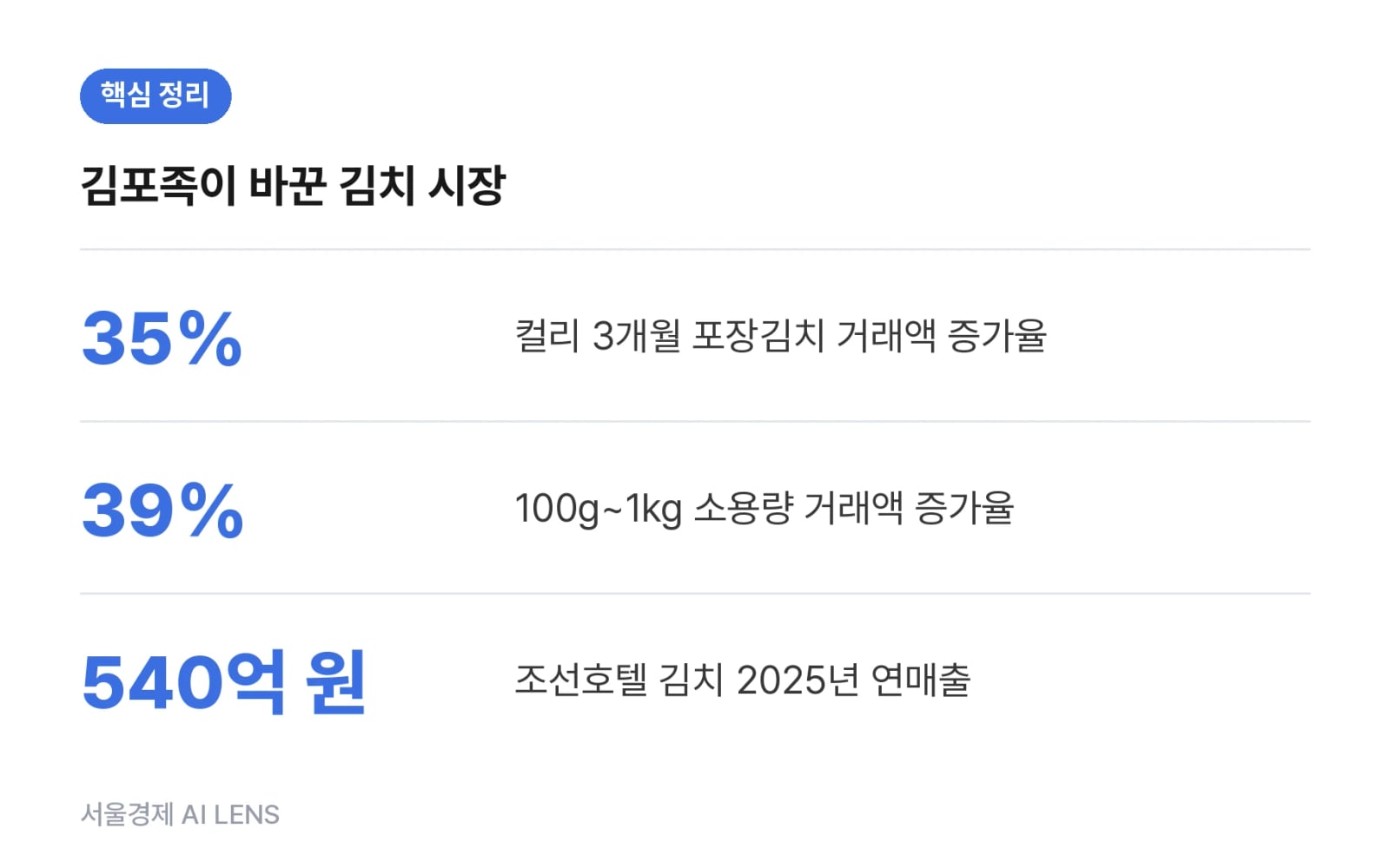 핵심 정리