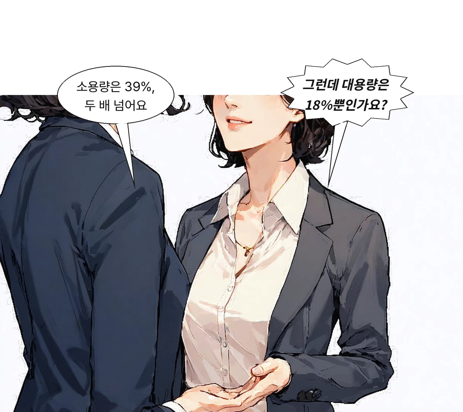 소용량 39%, 중간용량 26%, 대용량 18% 증가로 격차가 벌어졌다