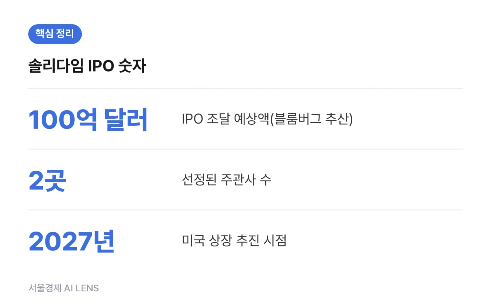핵심 정리