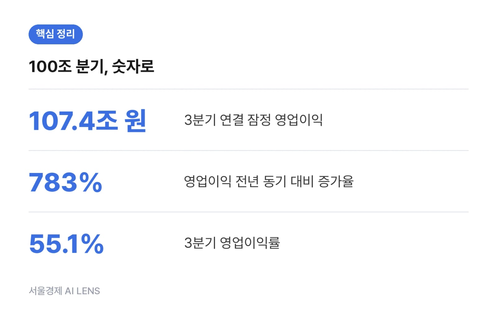 핵심 정리