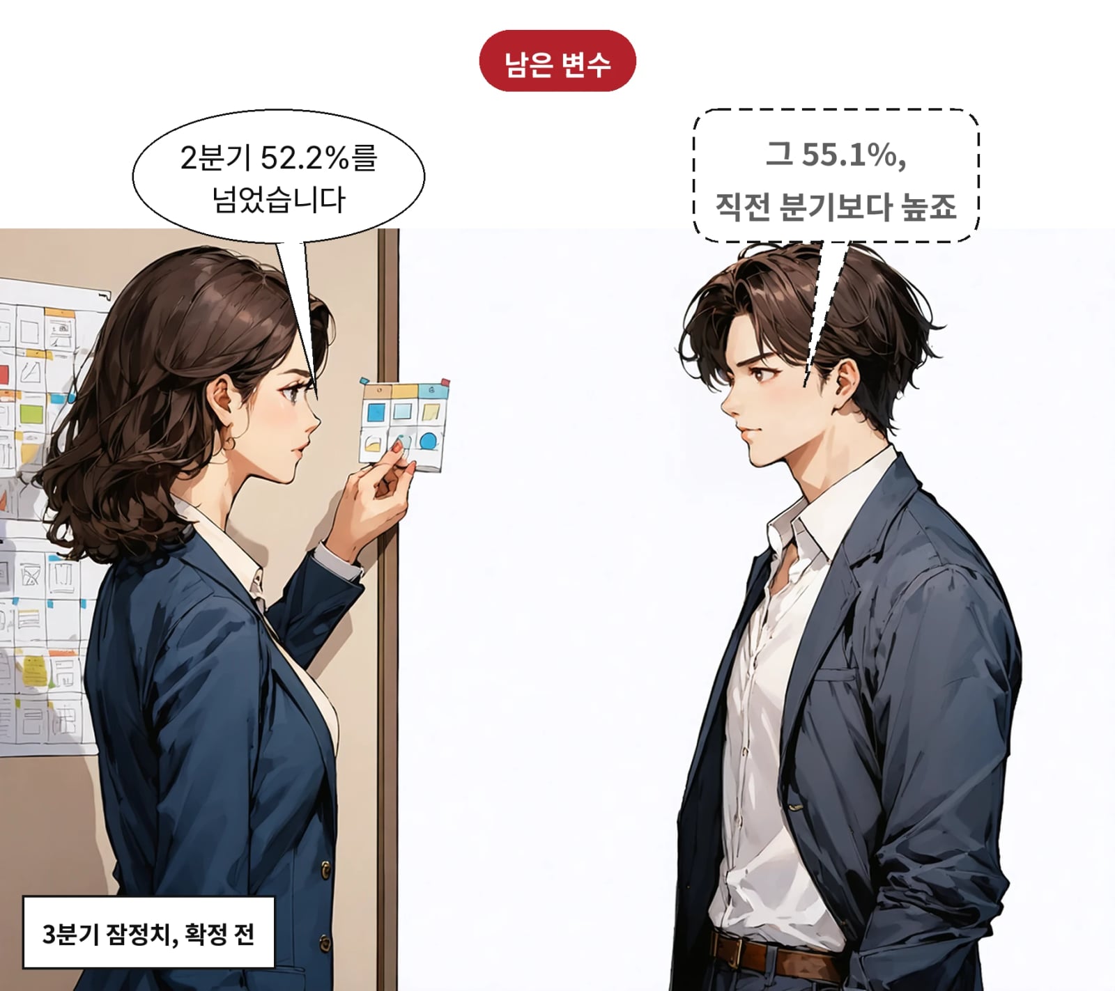 직전 분기 52.2%를 넘었고, 이번 수치는 아직 잠정치다
