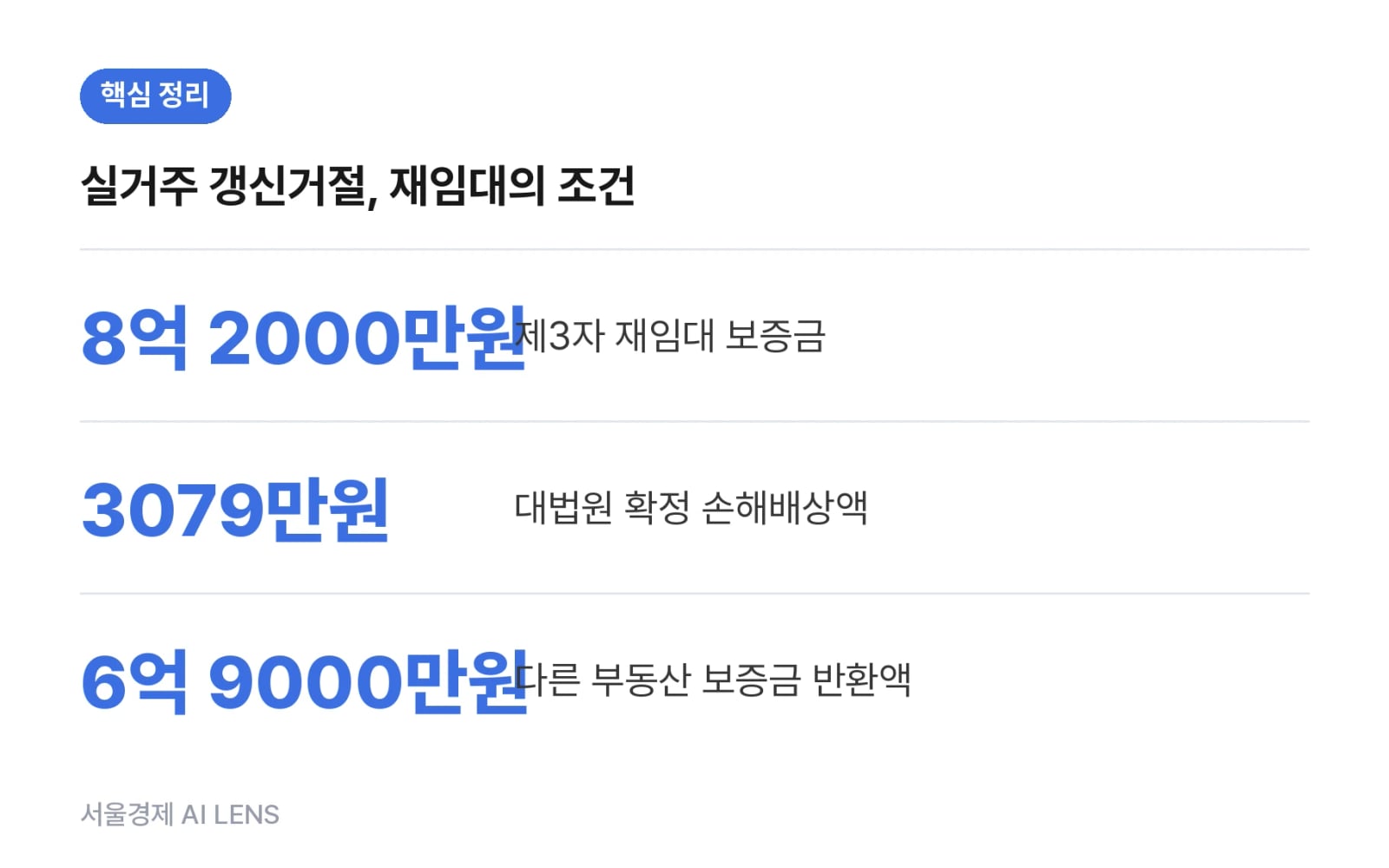 핵심 정리