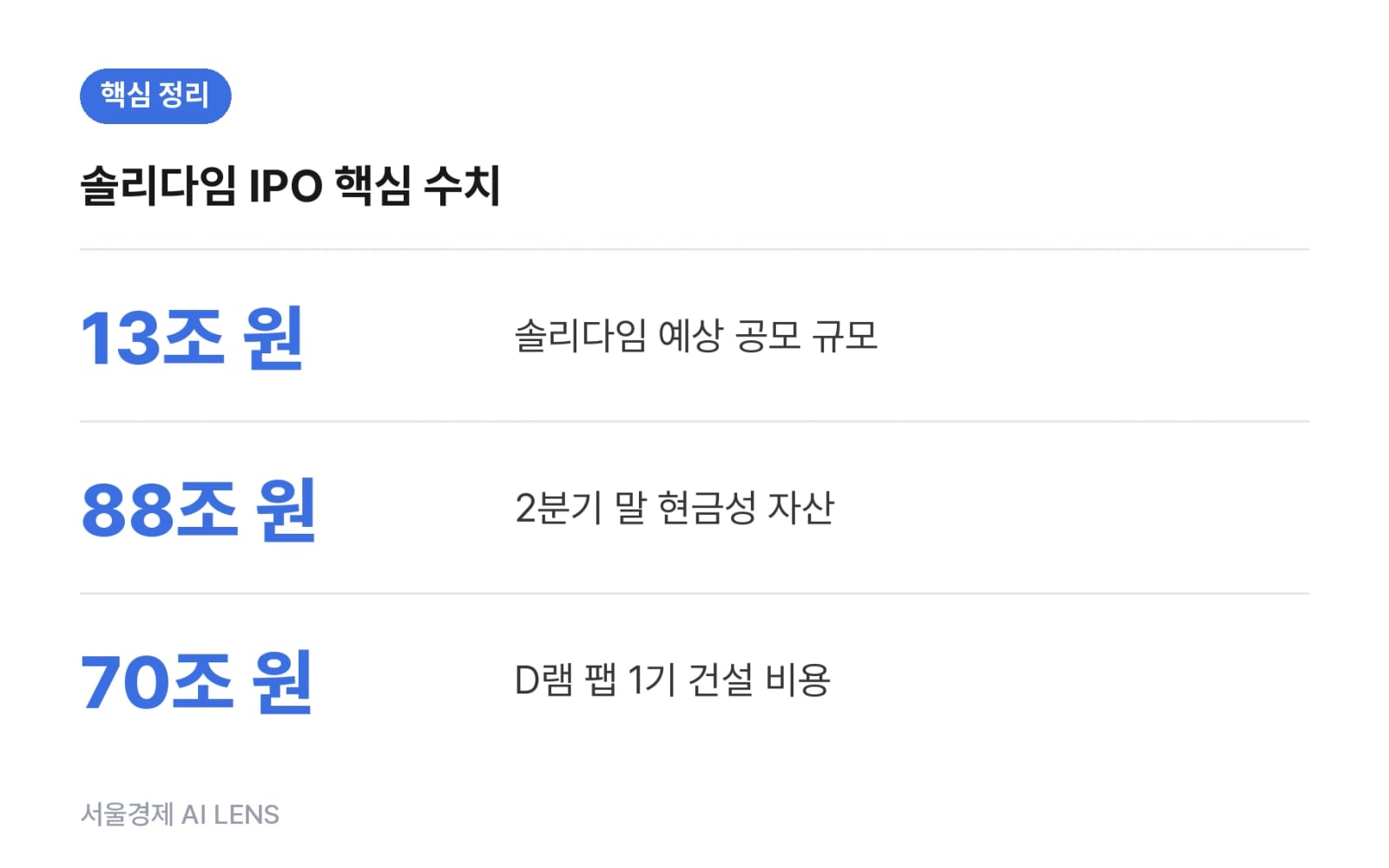 핵심 정리