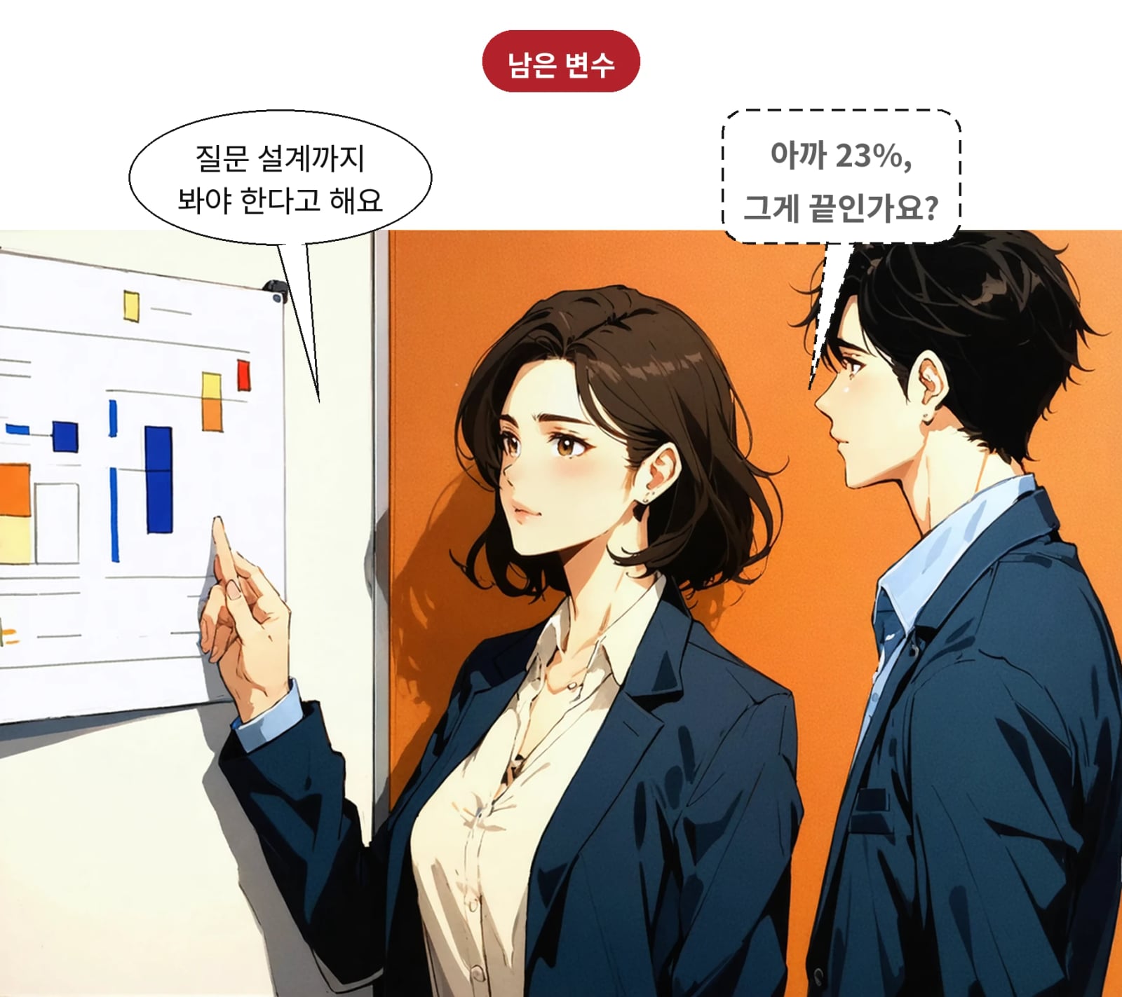 조사 방식과 질문 설계를 함께 봐야 수치 해석이 가능하다