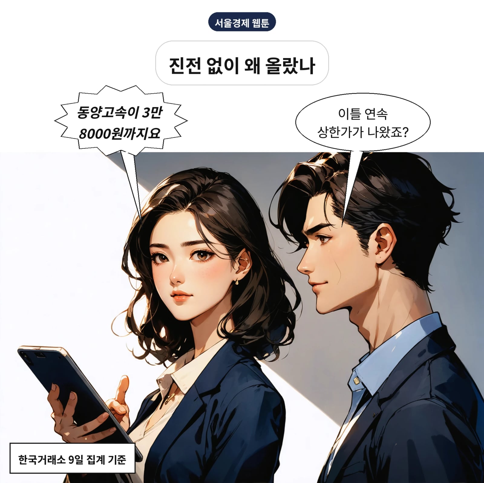 동양고속은 7~8일 이틀 연속 상한가를 기록했다