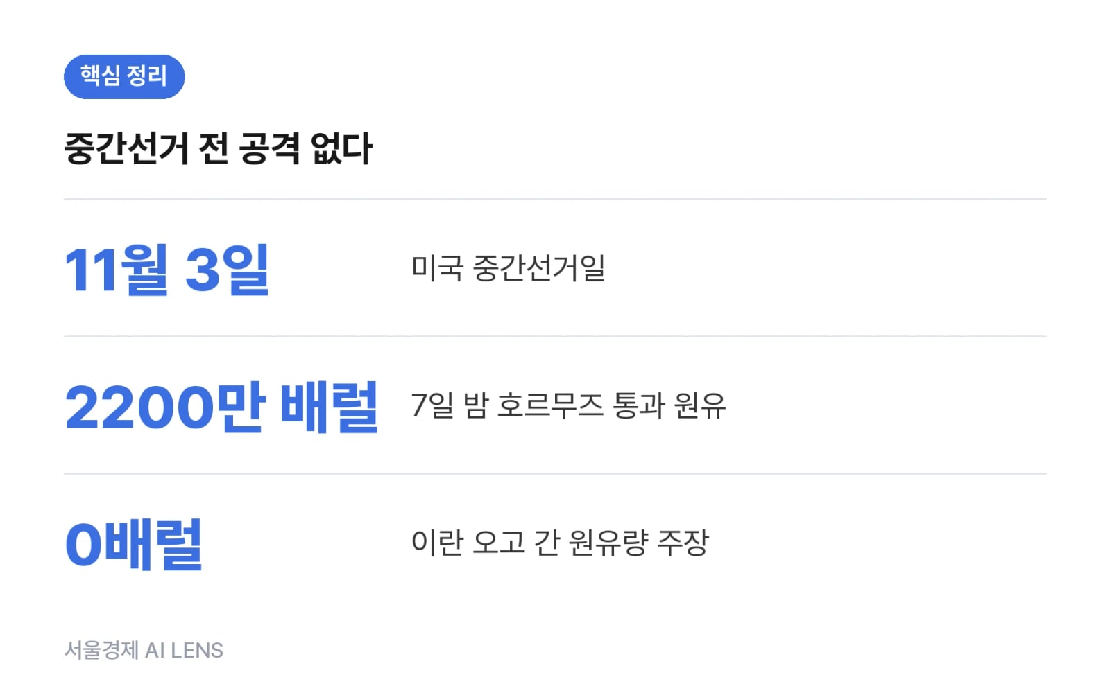 핵심 정리