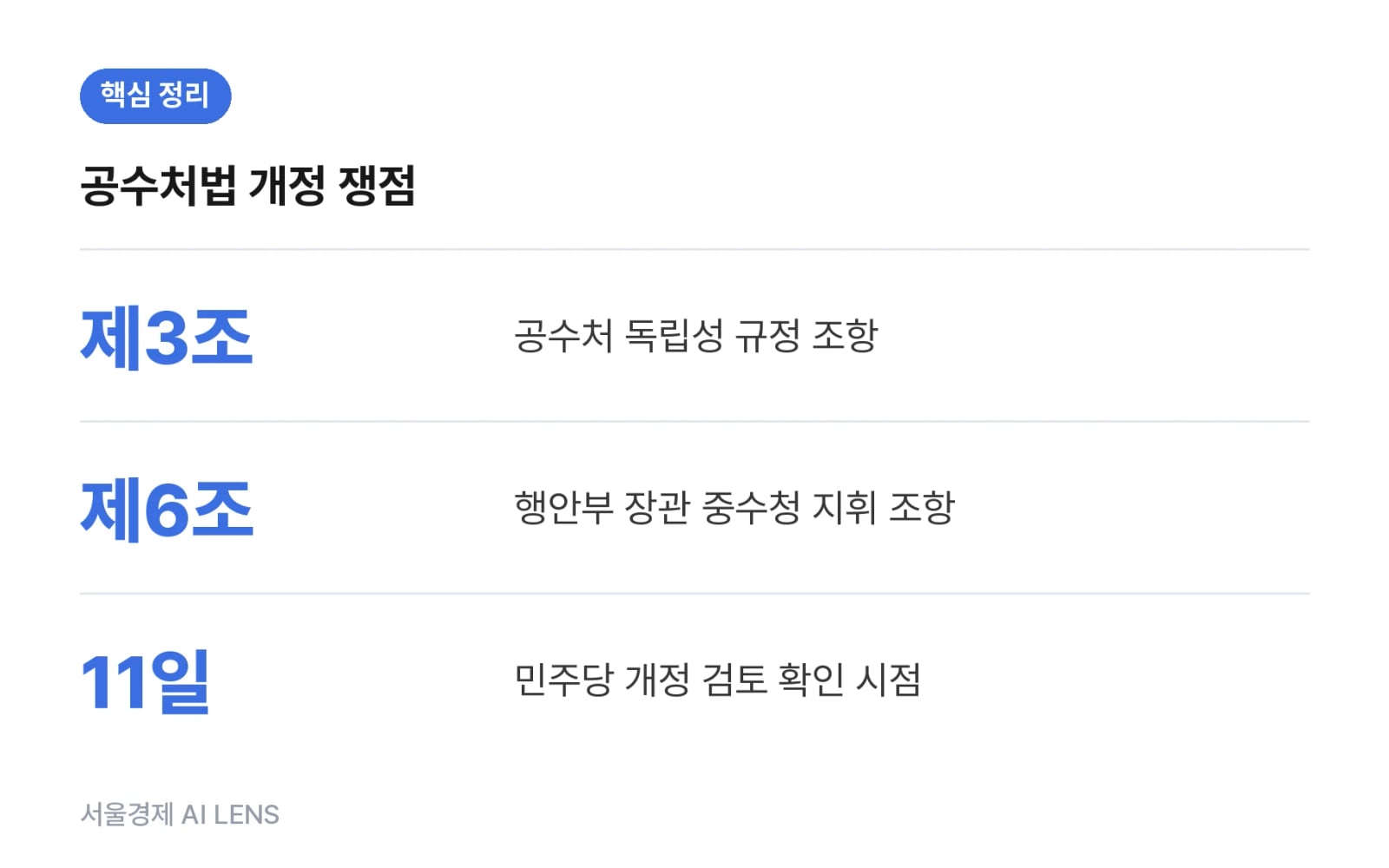 핵심 정리