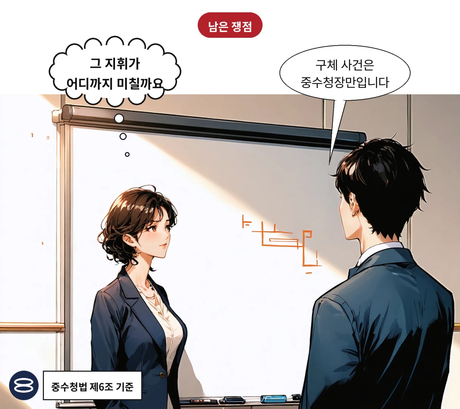 개정안은 법사위 검토 단계로, 수사 독립성 논란이 남았다