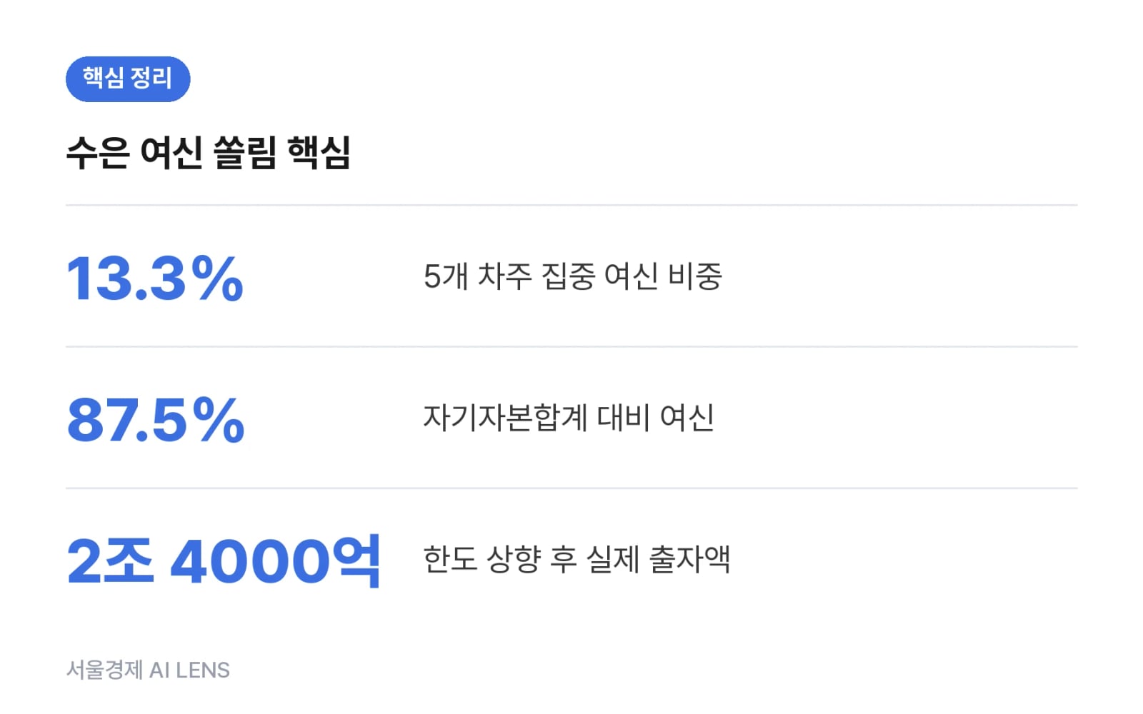 핵심 정리