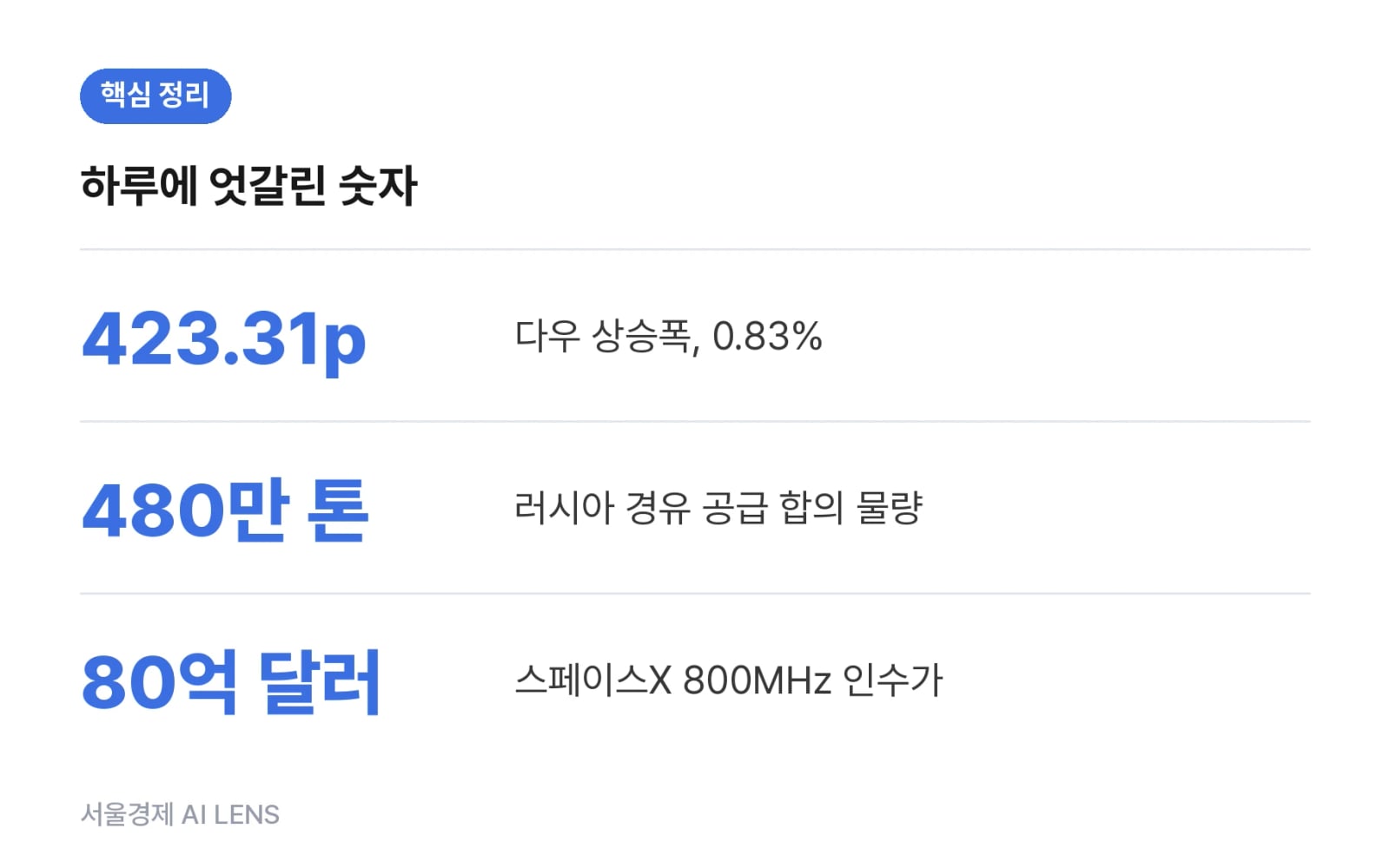 핵심 정리