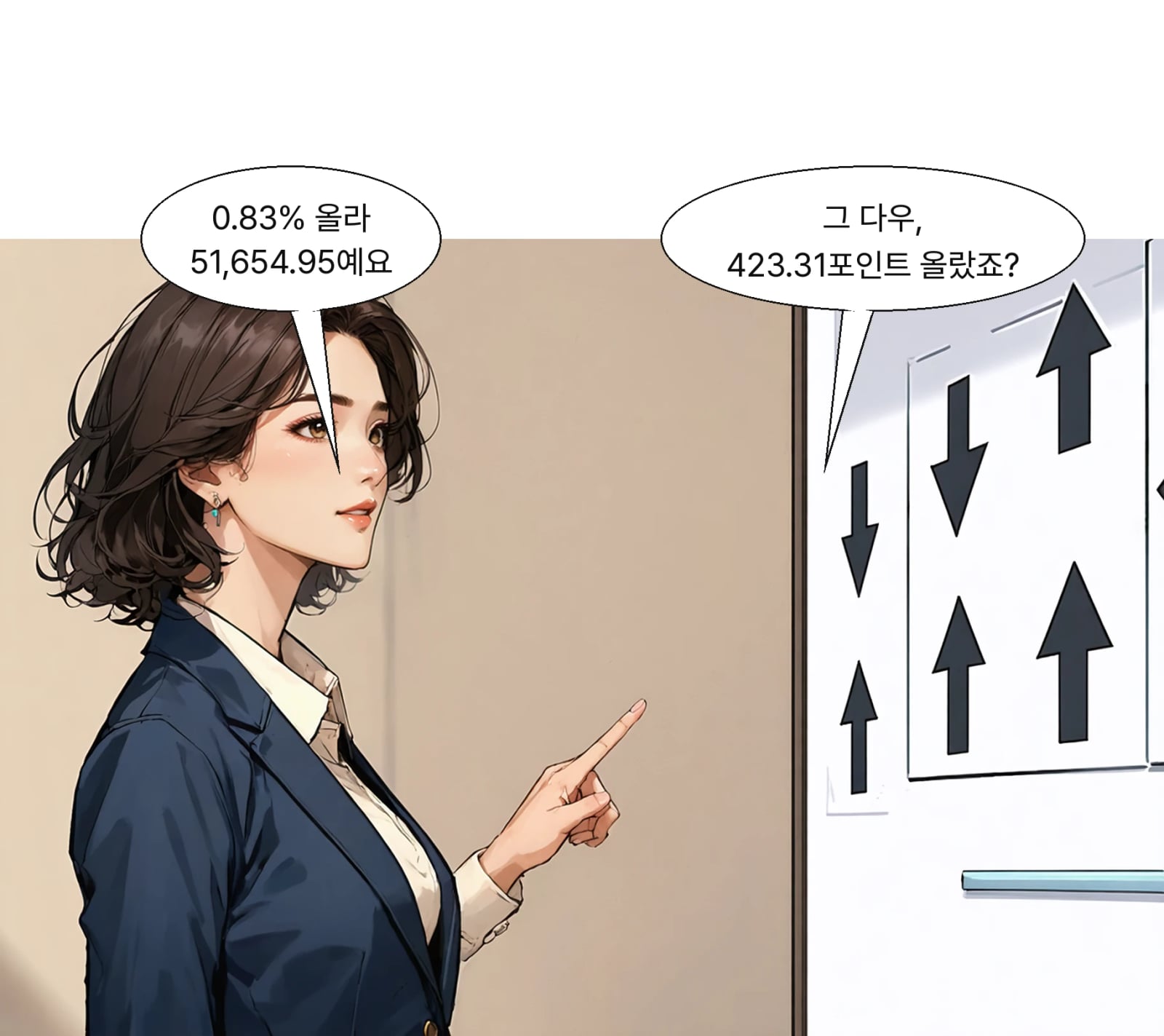 다우는 423.31포인트(0.83%) 올라 51,654.95로 마감했다
