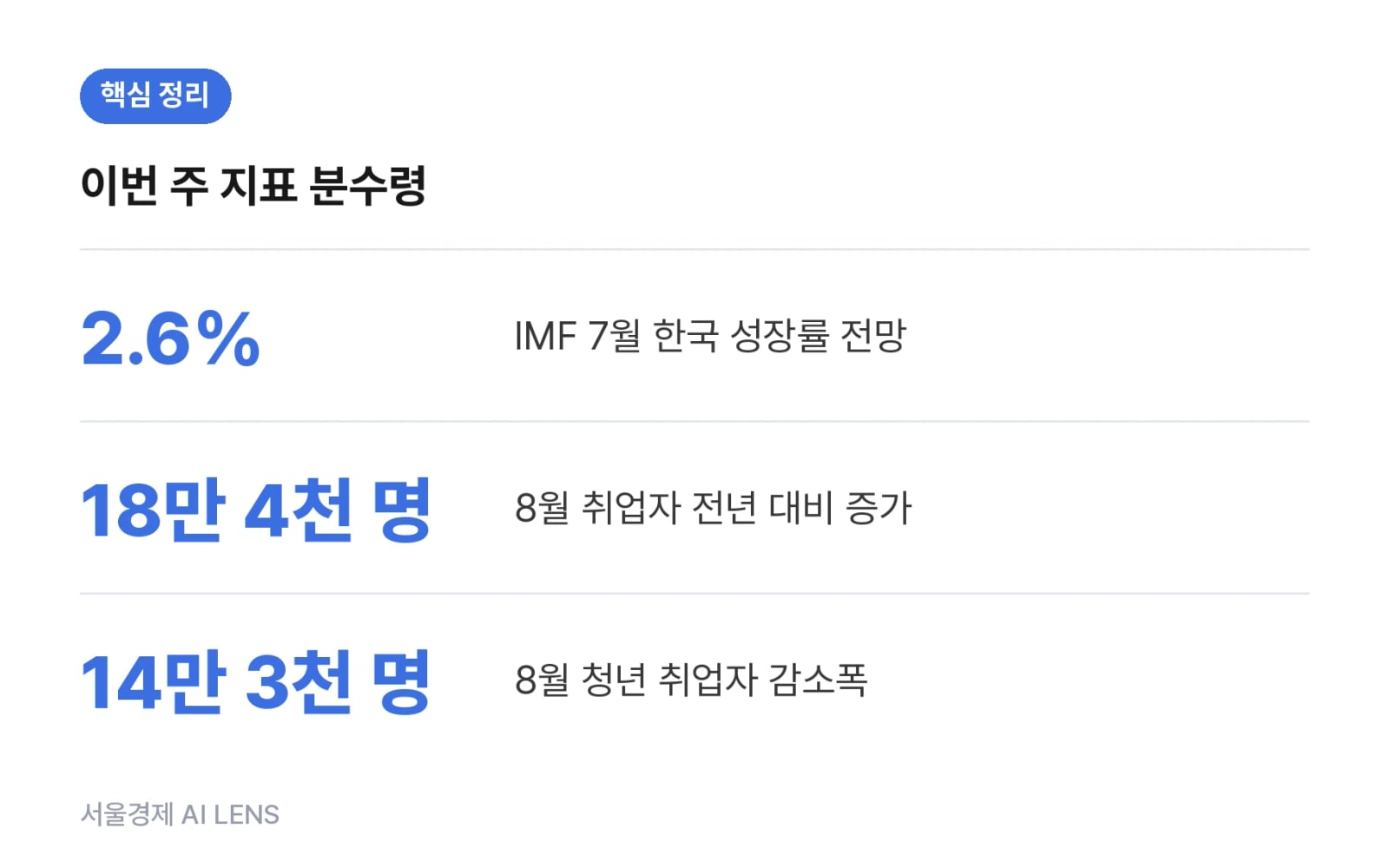 핵심 정리