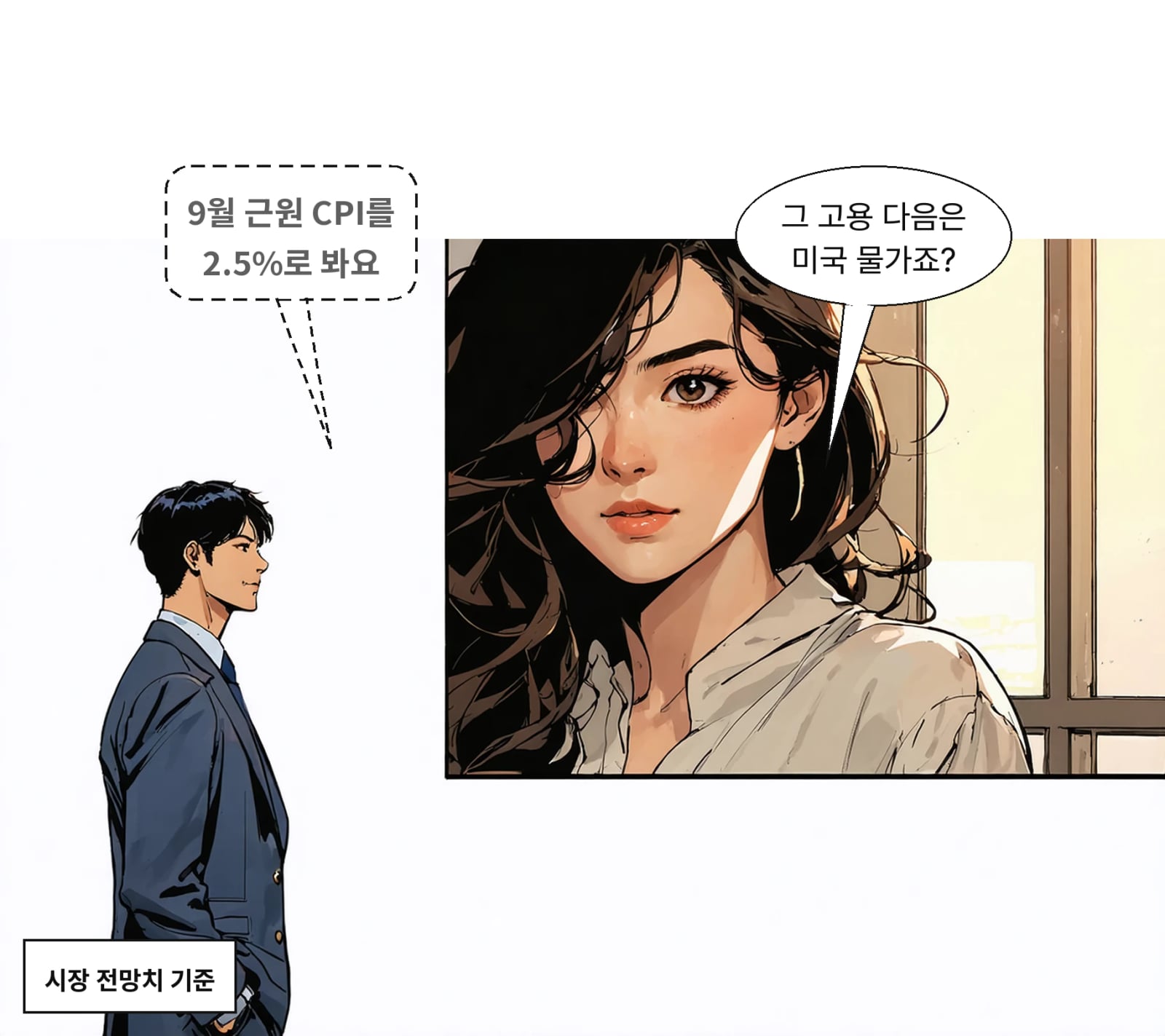 미 8월 근원 CPI는 2.4%, 시장은 9월을 2.5%로 전망한다