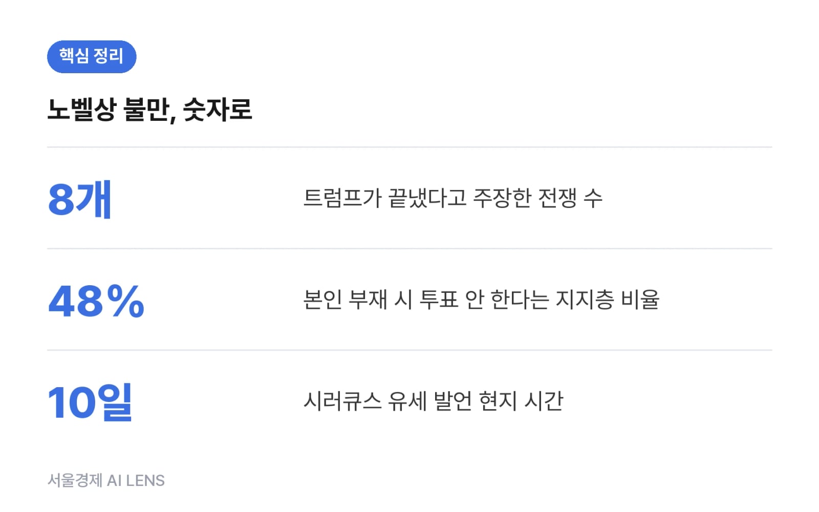 핵심 정리