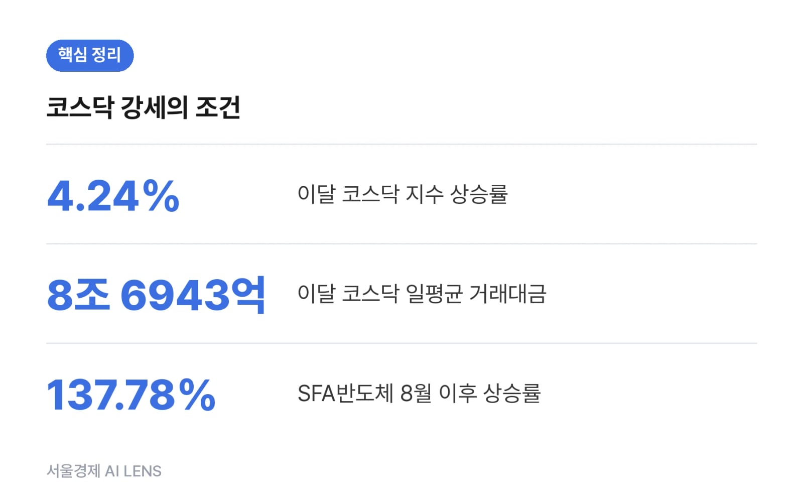 핵심 정리
