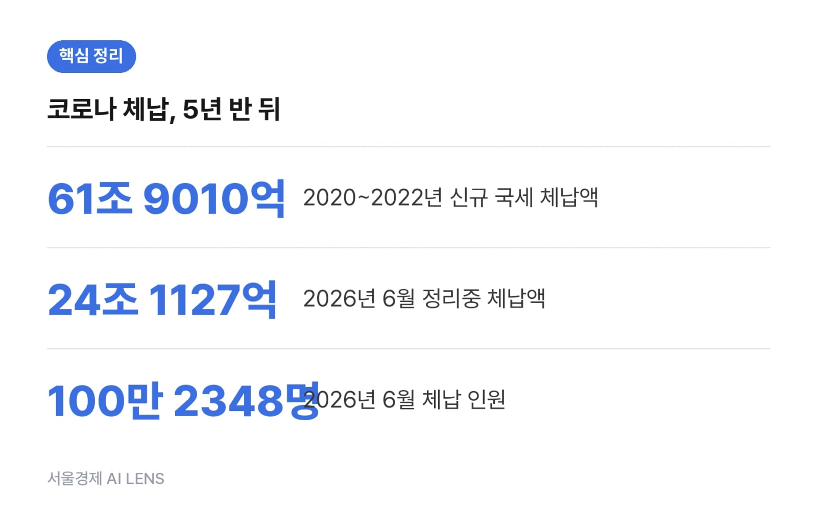 핵심 정리