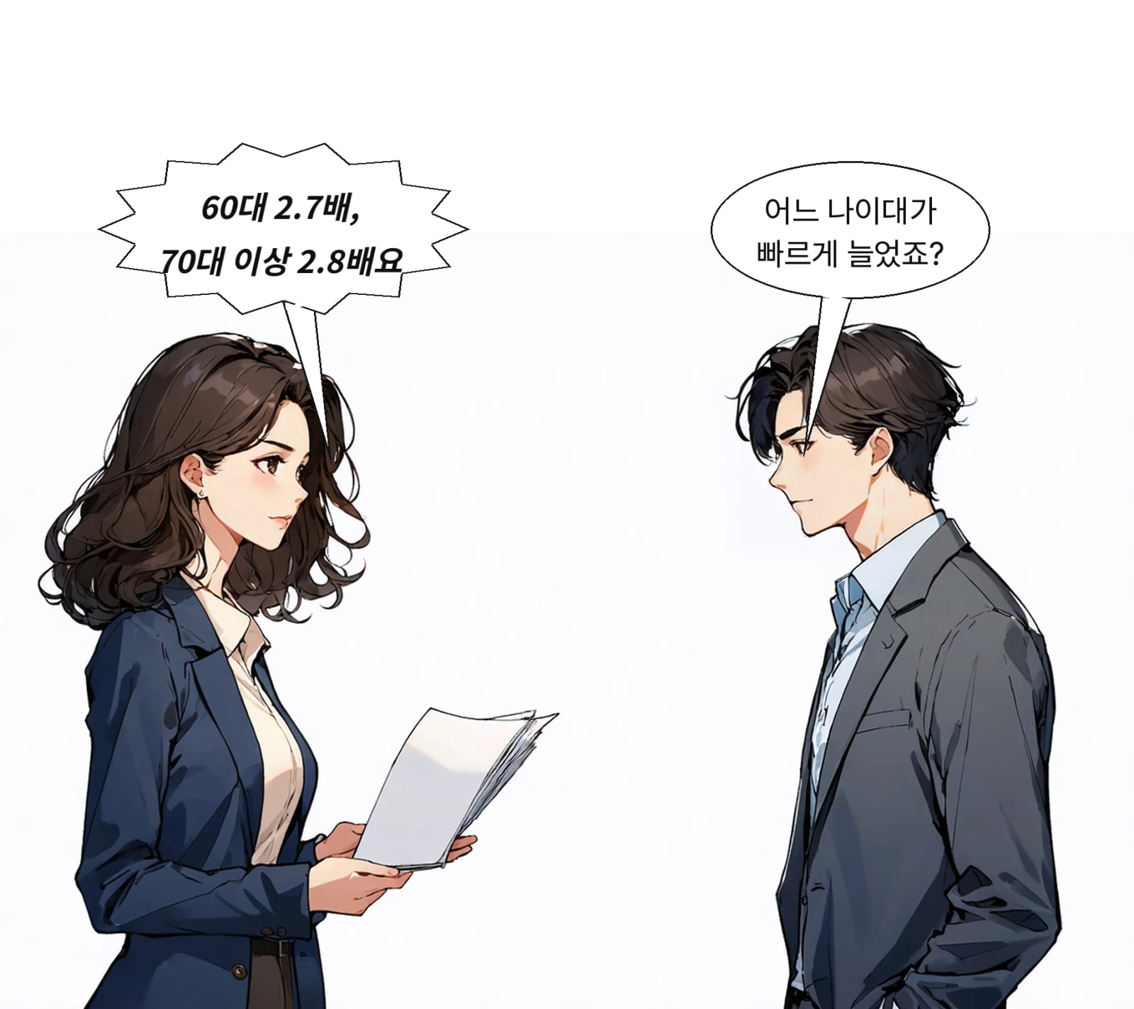60대 체납액은 3조 2883억 원, 70대 이상은 1조 7127억 원이다