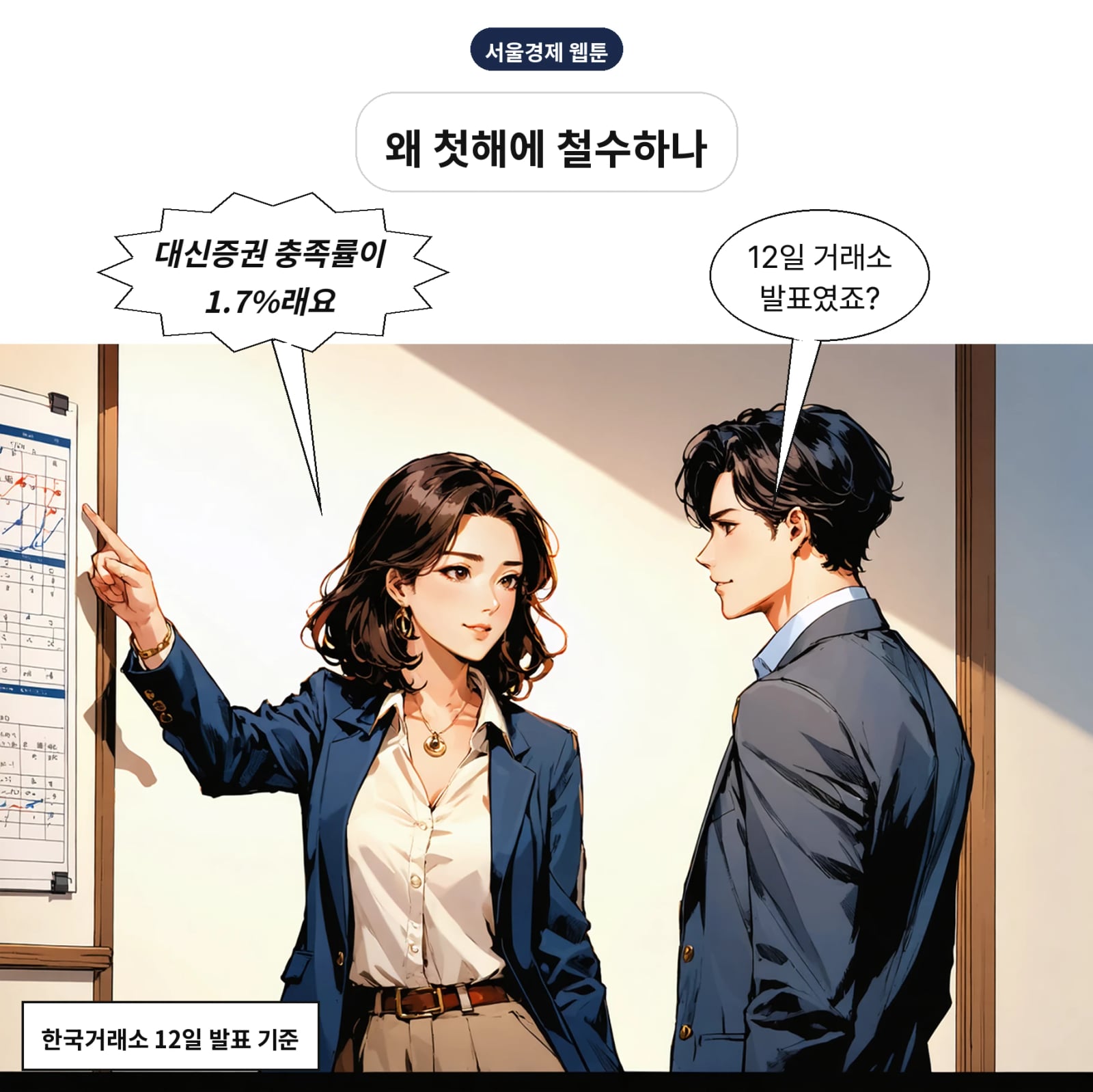 대신증권 3분기 의무충족률이 1.7%로 가장 낮게 나타났다