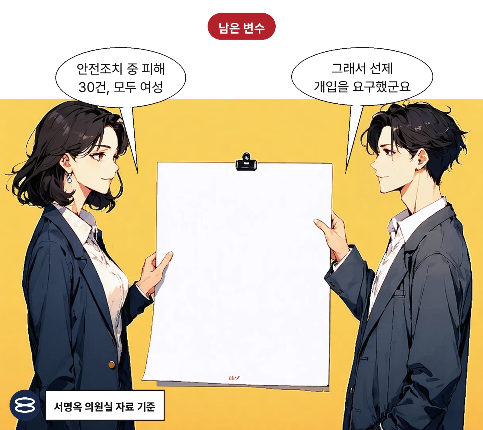 서 의원은 위험 징후 피해자에 대한 선제 개입 전환을 요구했다