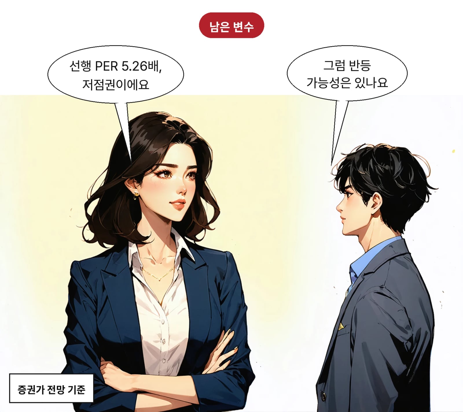 증권가는 이번 주 코스피 예상 범위로 6600~7100선을 제시했다