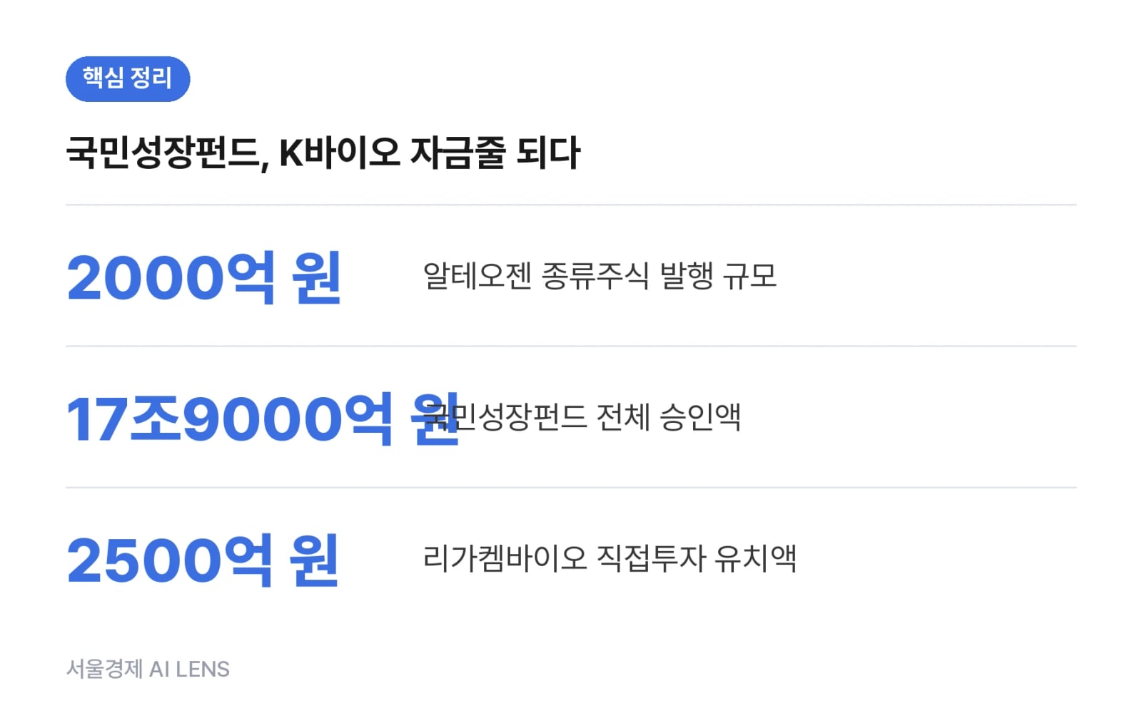 핵심 정리