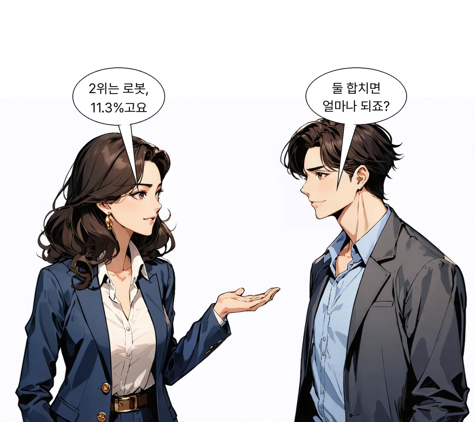 2위는 로봇으로 11.3%, 두 분야 합산은 30.2%다