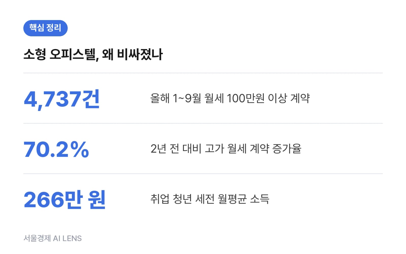 핵심 정리