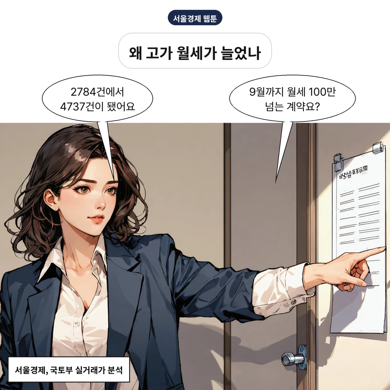 올해 1~9월 월세 100만 원 이상 계약은 4,737건이다